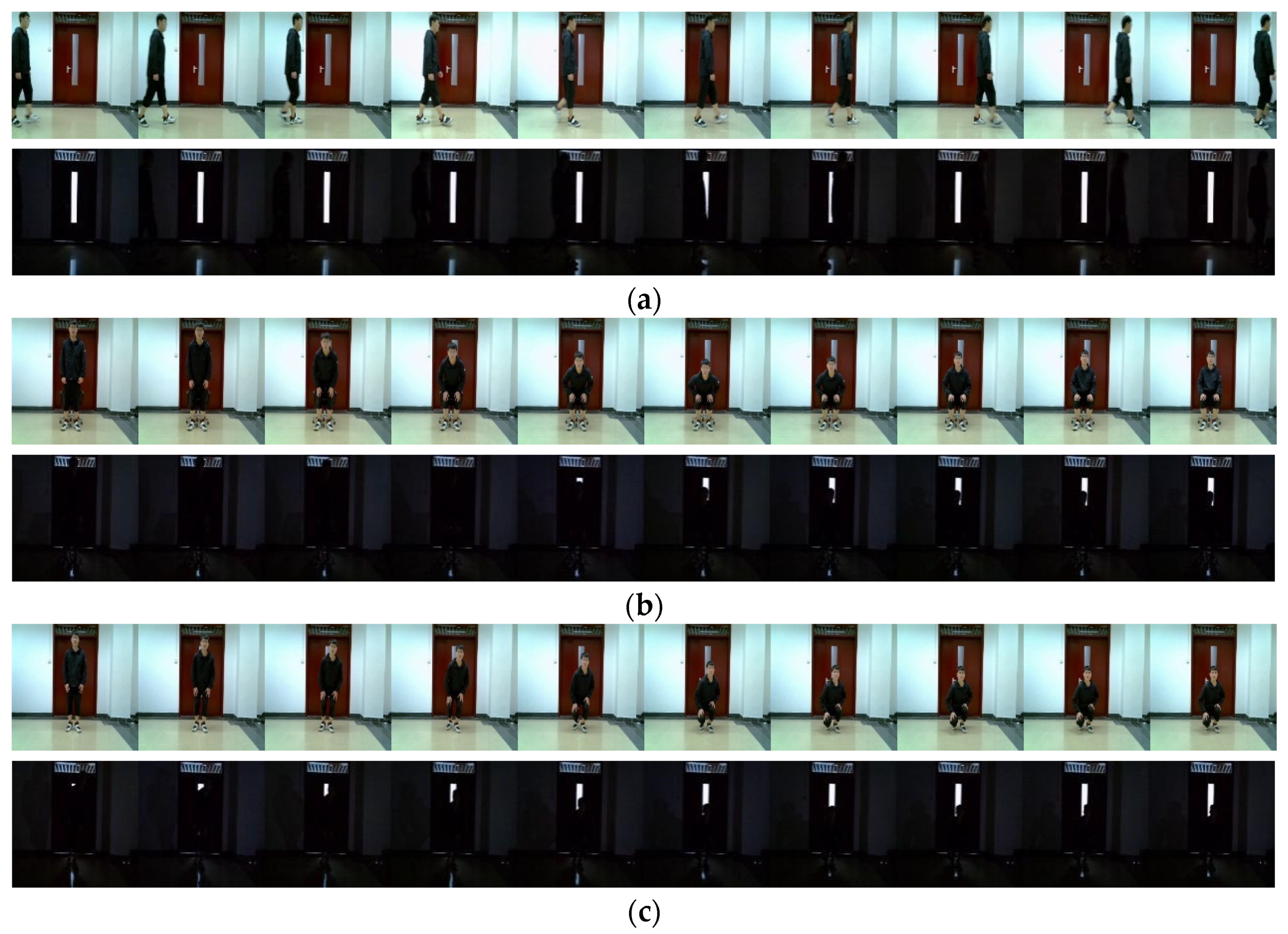 Sensors 23 04750 g016a