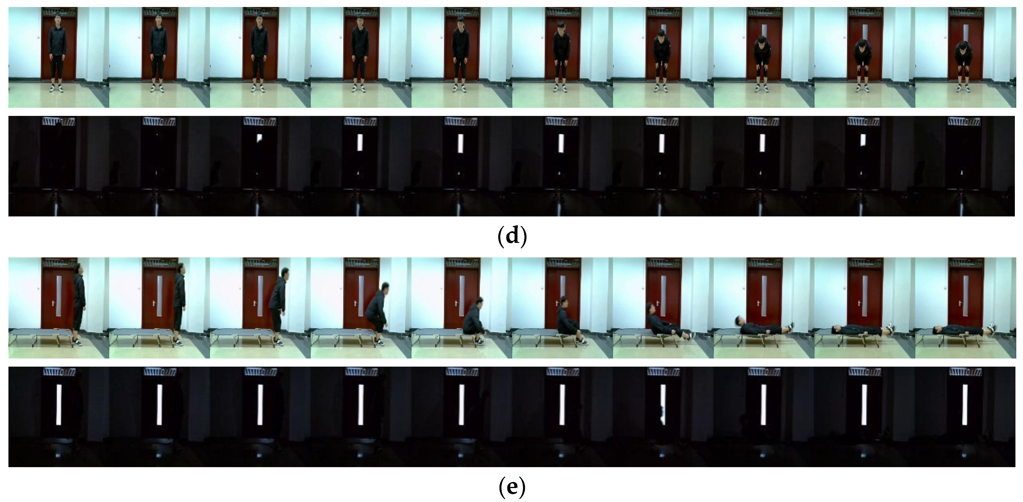 Sensors 23 04750 g016b