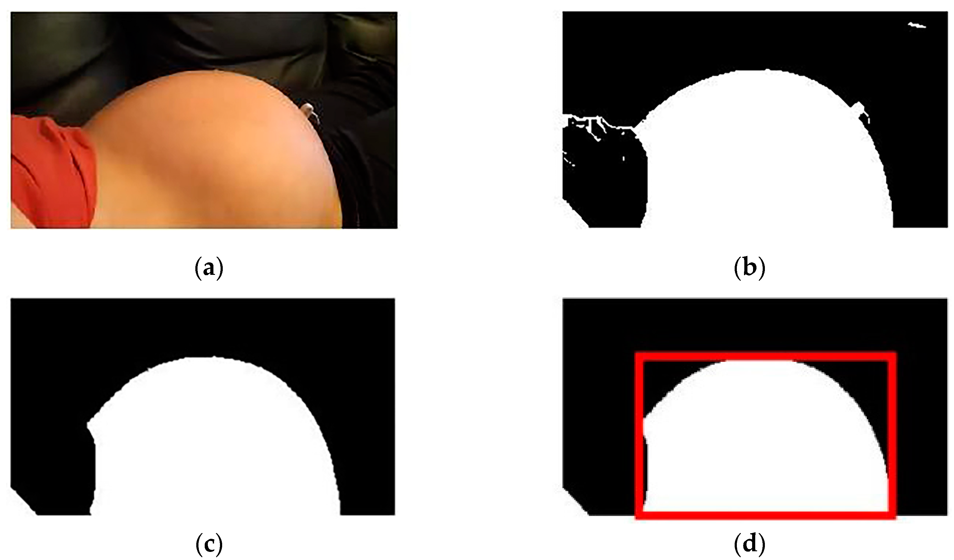 Sensors 23 04753 g002 Sensors 23 04753 g002