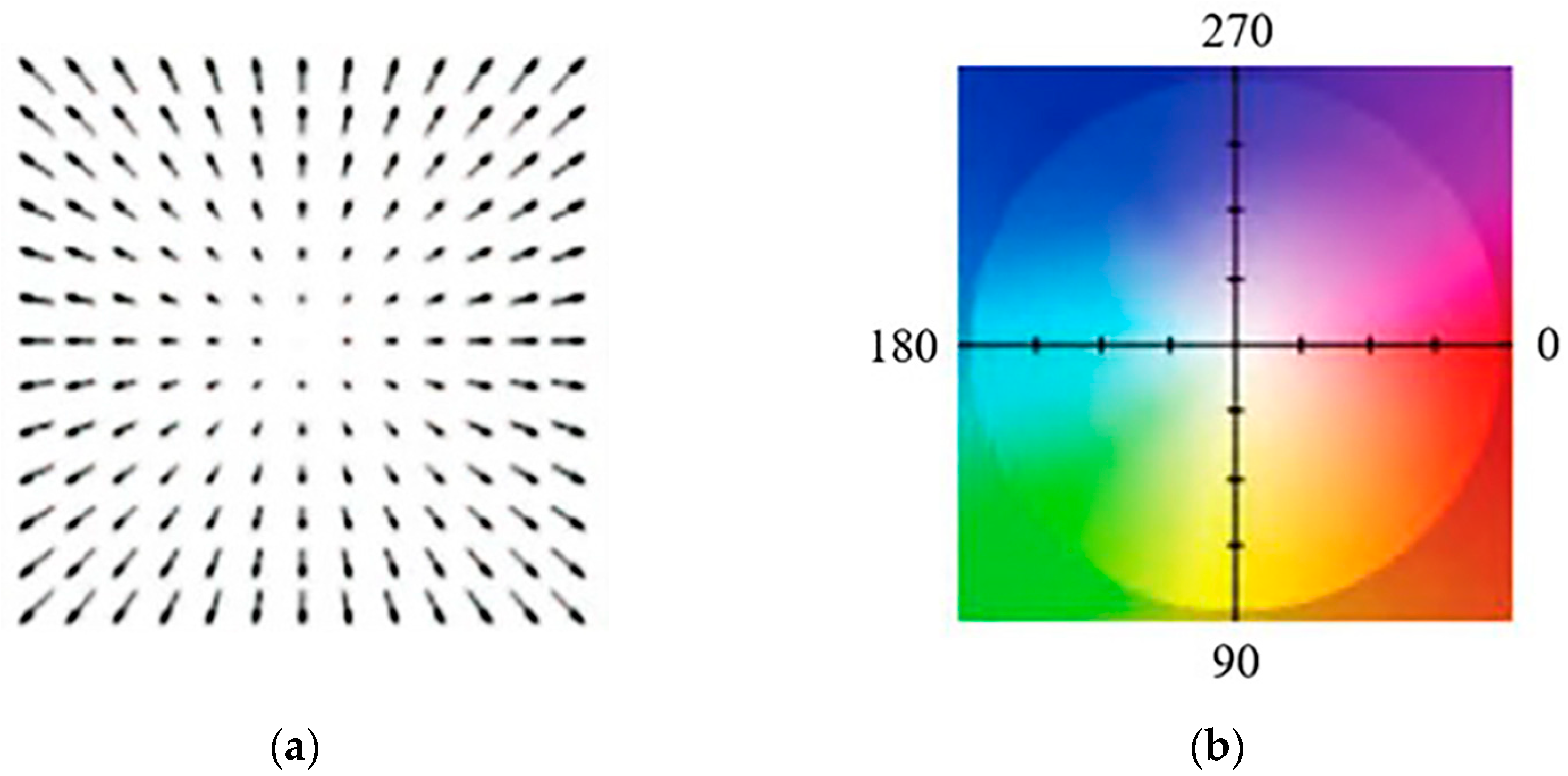 Sensors 23 04753 g003 Sensors 23 04753 g003