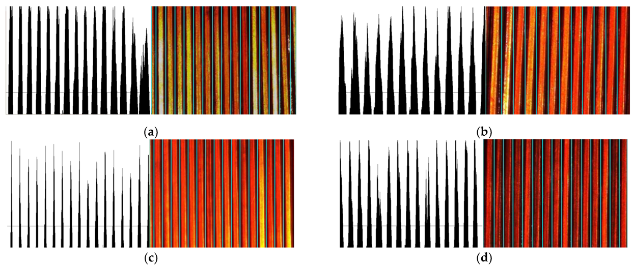 Sensors 23 04755 g013 Sensors 23 04755 g013