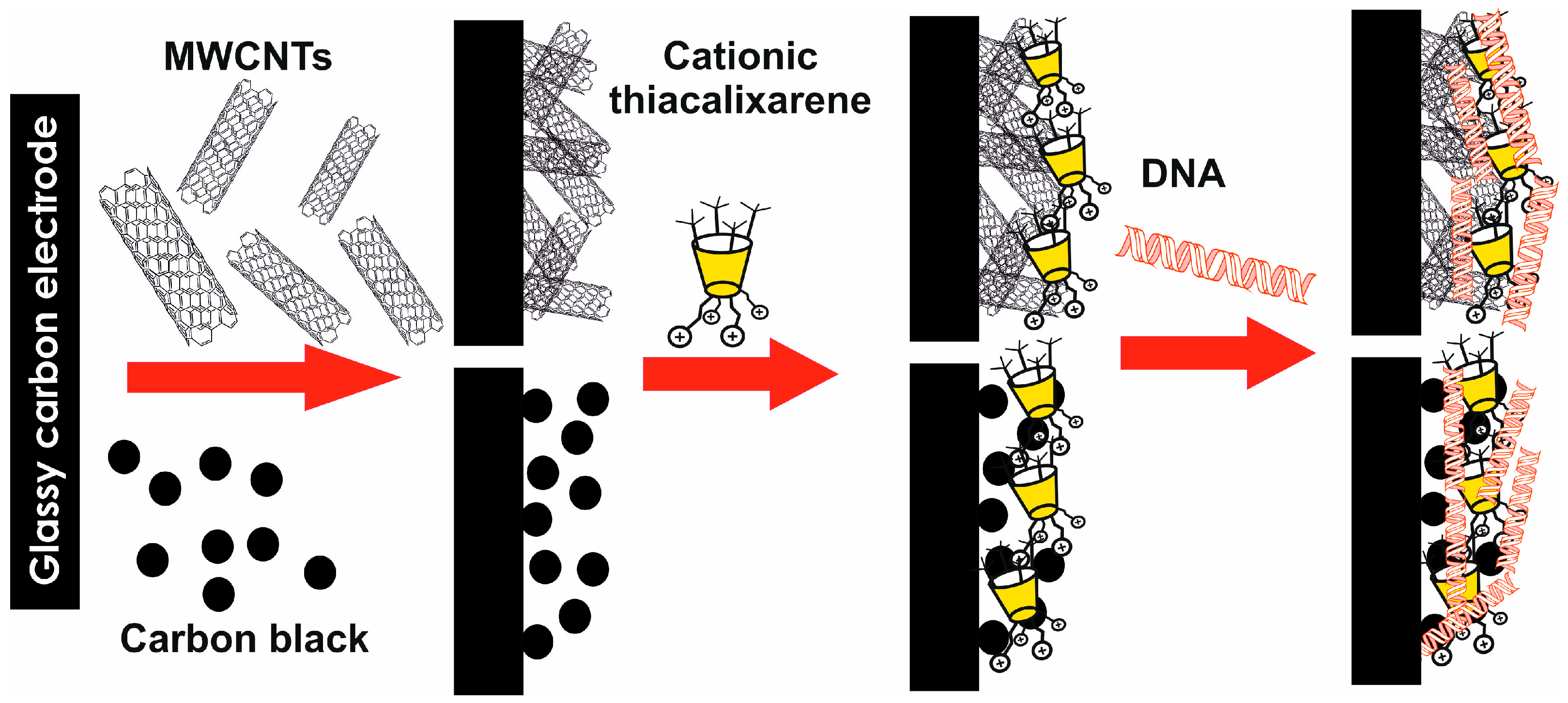 Sensors 23 04761 g002