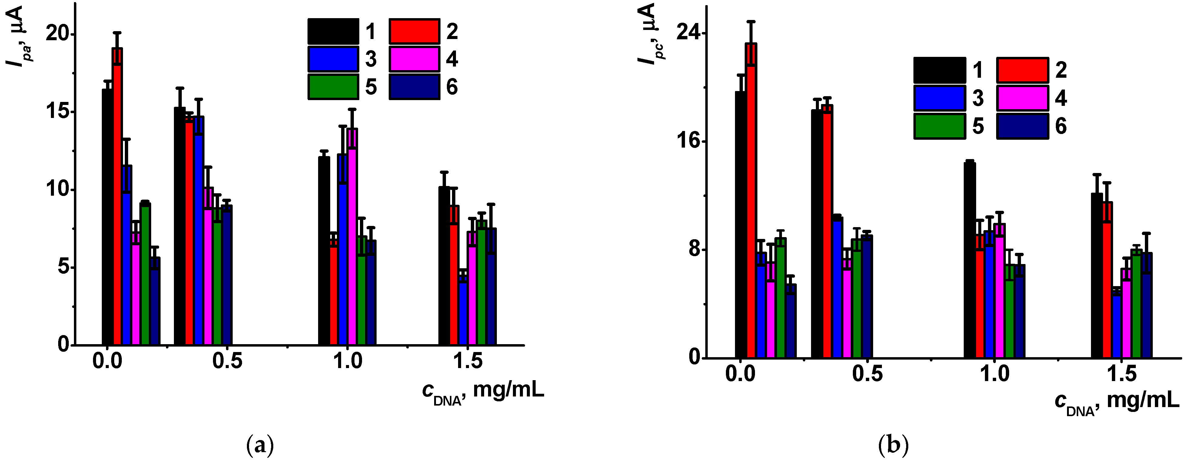Sensors 23 04761 g004