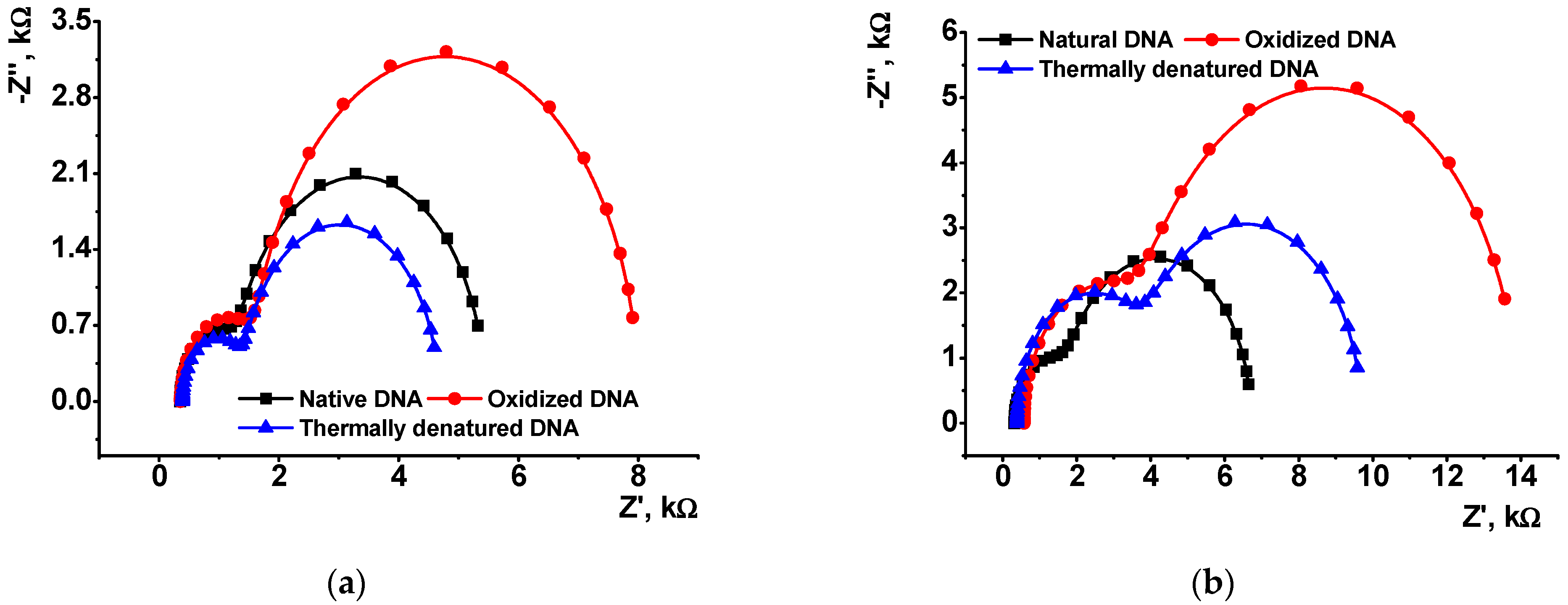 Sensors 23 04761 g011