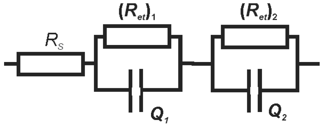 Sensors 23 04761 sch001