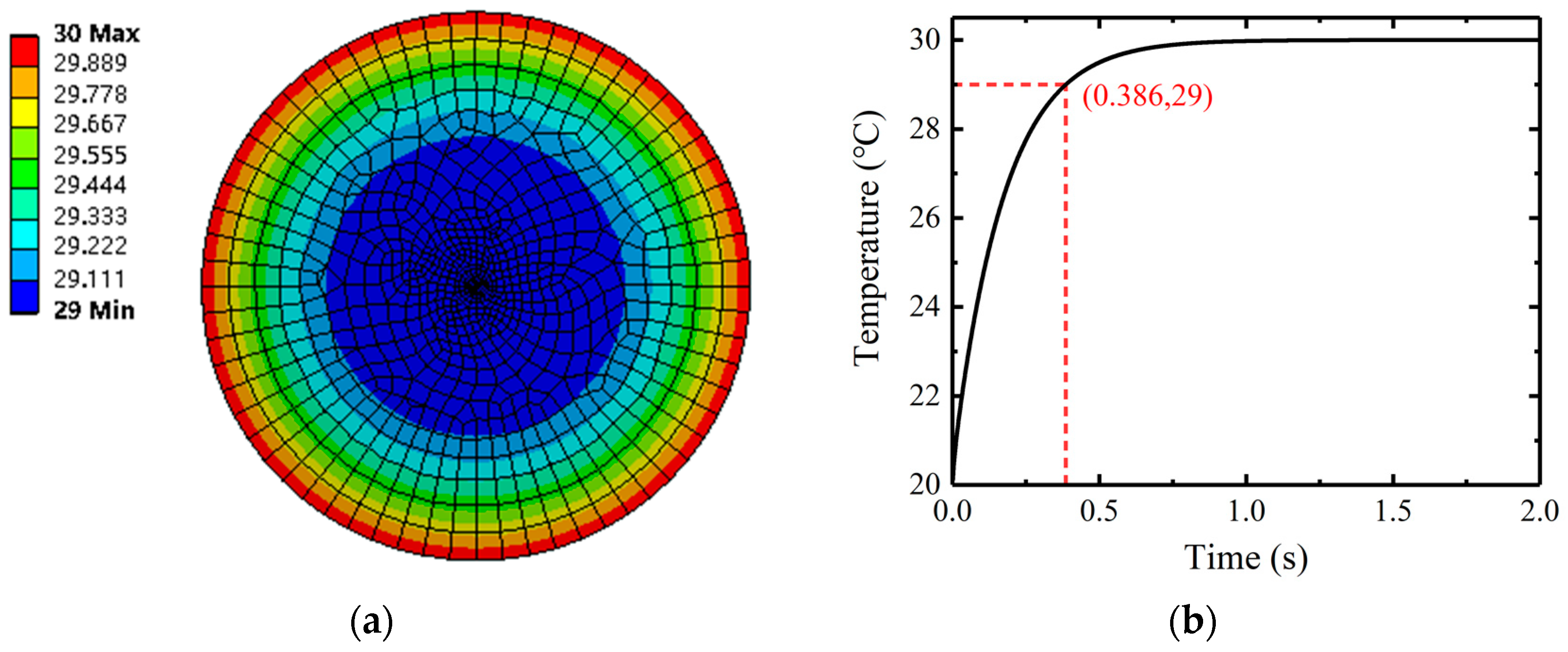 Sensors 23 04768 g007