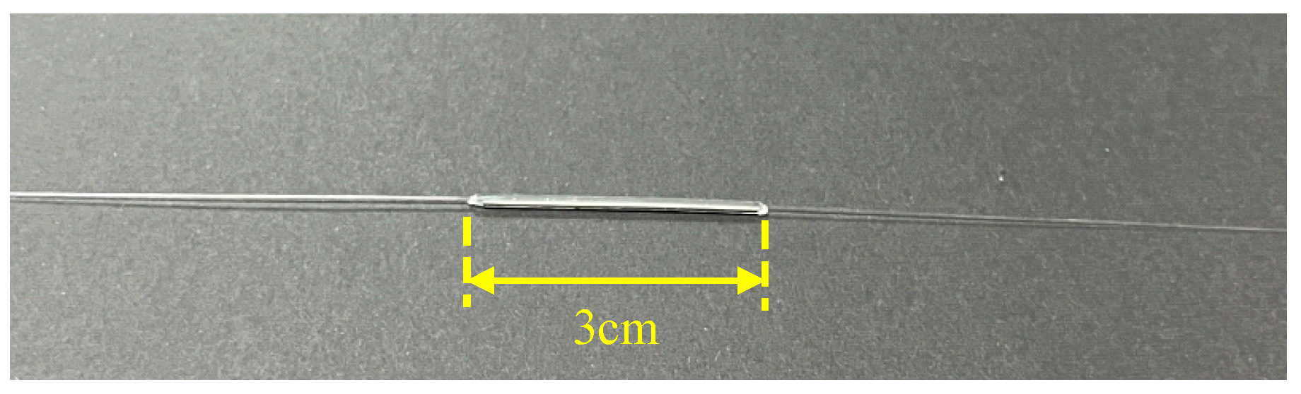 Sensors 23 04768 g010