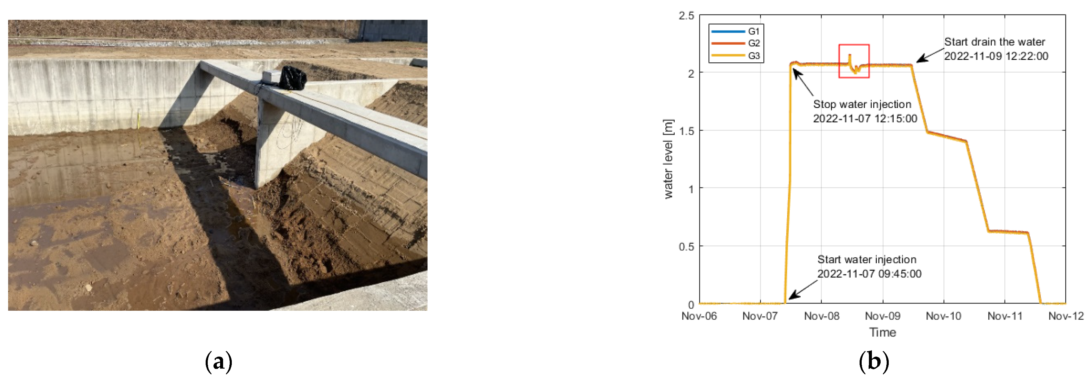 Sensors 23 04780 g006 Sensors 23 04780 g006
