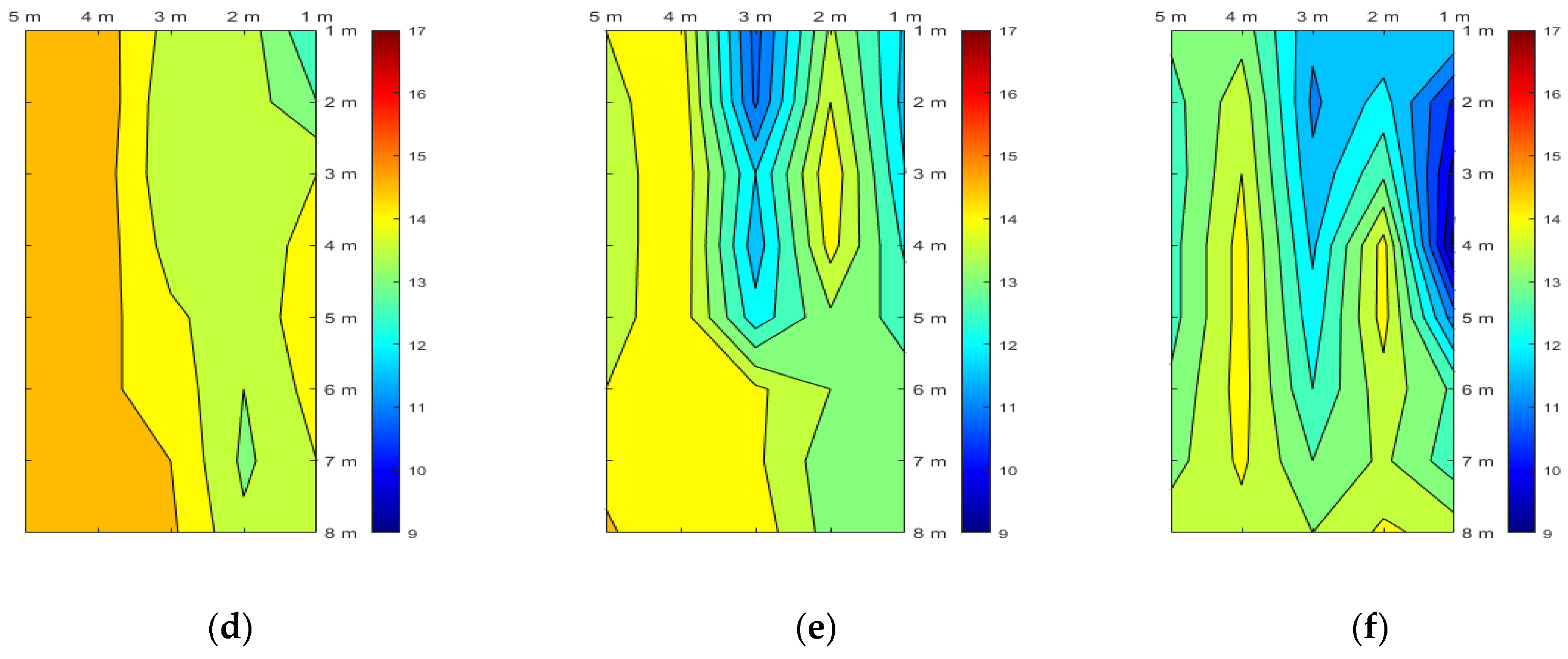 Sensors 23 04780 g015b Sensors 23 04780 g015b