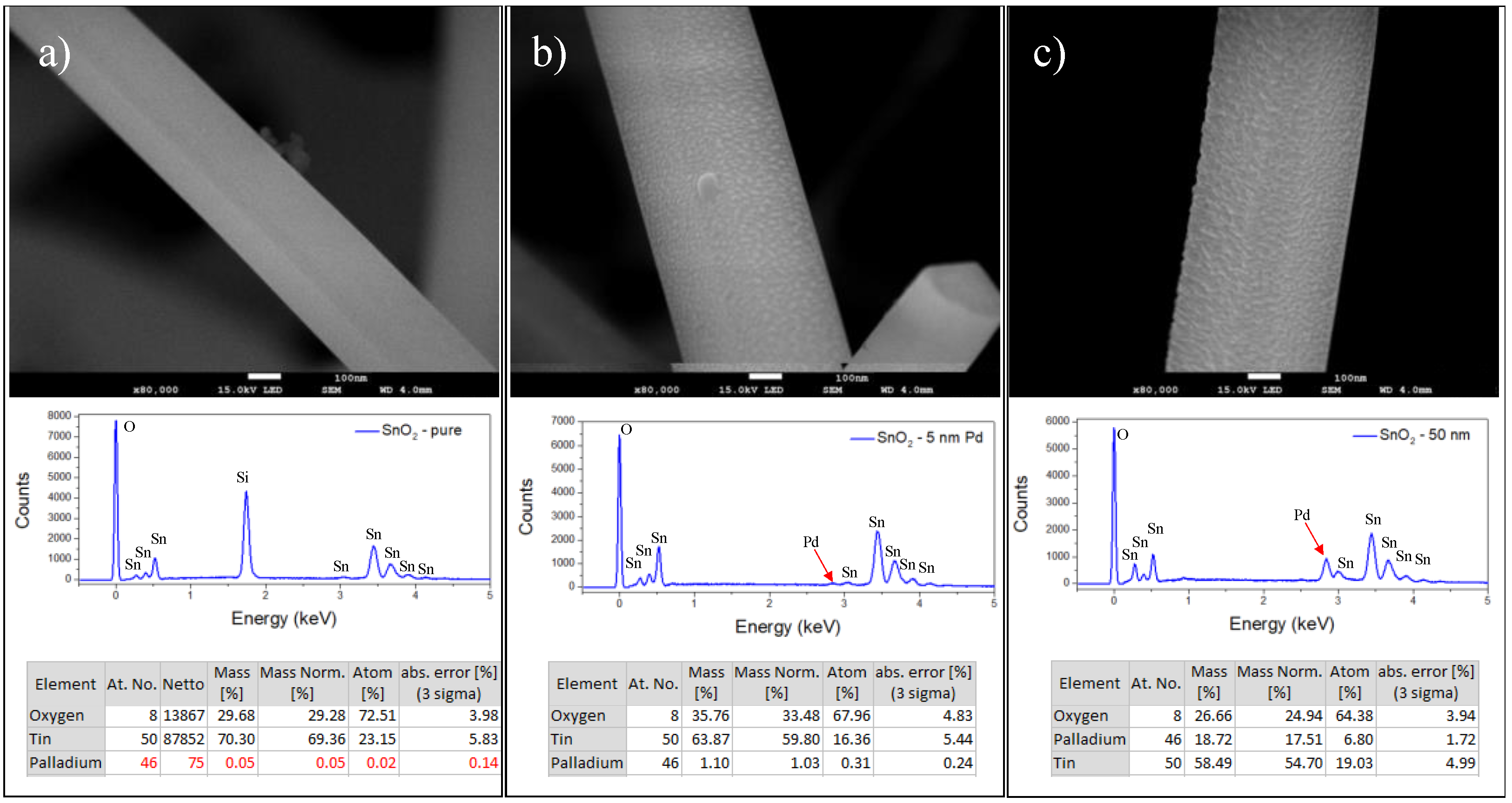 Sensors 23 04783 g003 Sensors 23 04783 g003