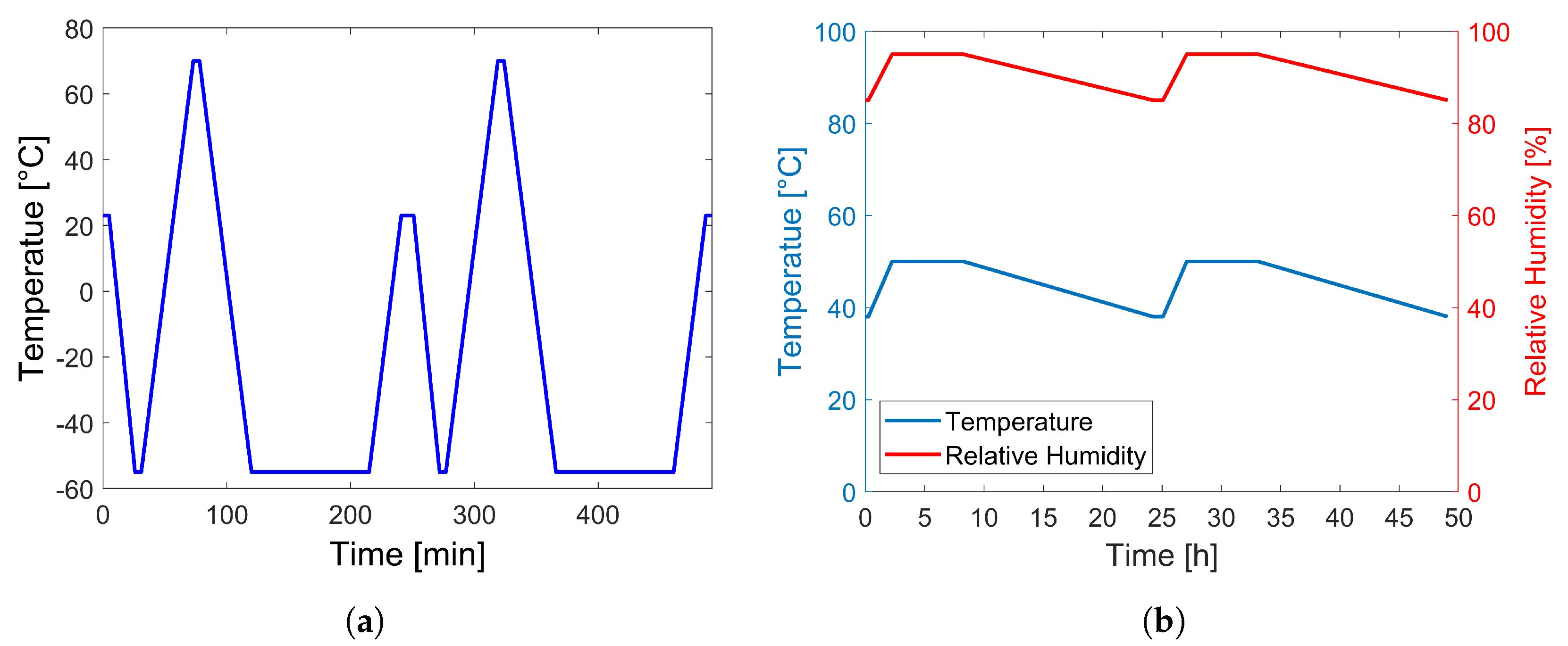 Sensors 23 04784 g001