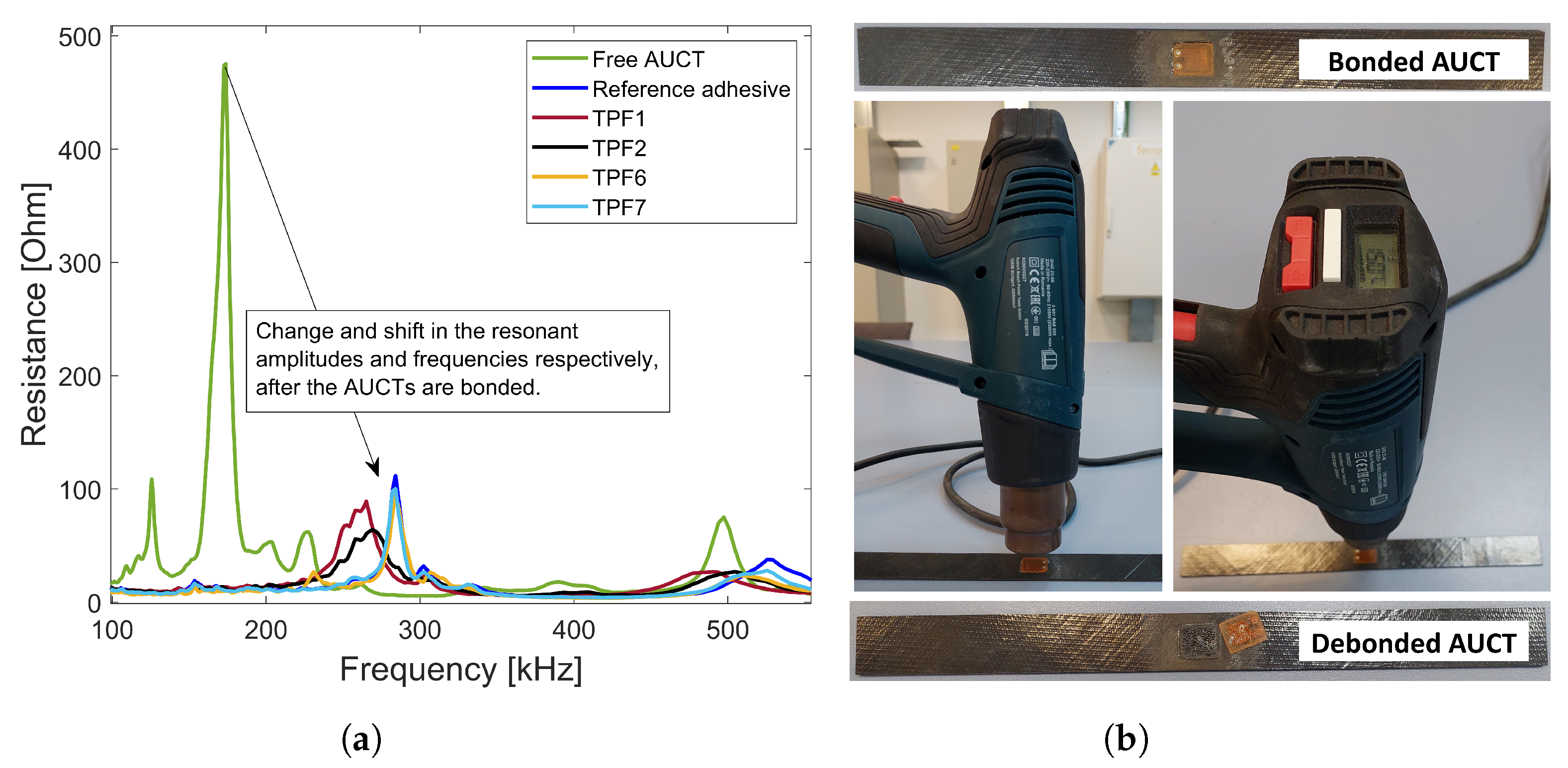 Sensors 23 04784 g004