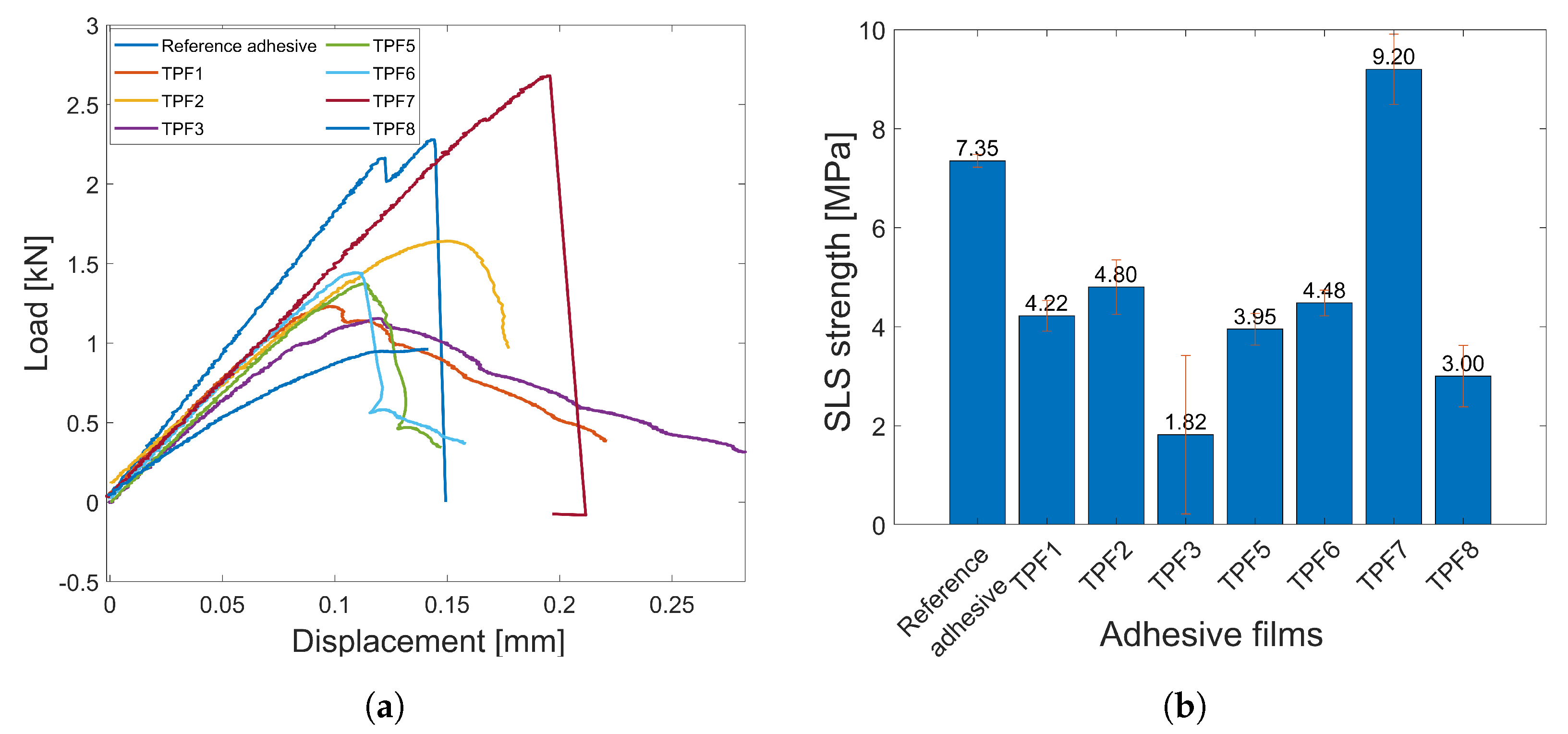 Sensors 23 04784 g005