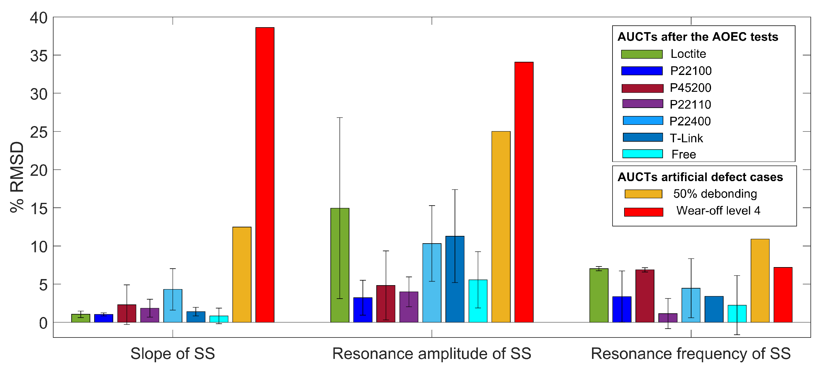 Sensors 23 04784 g008