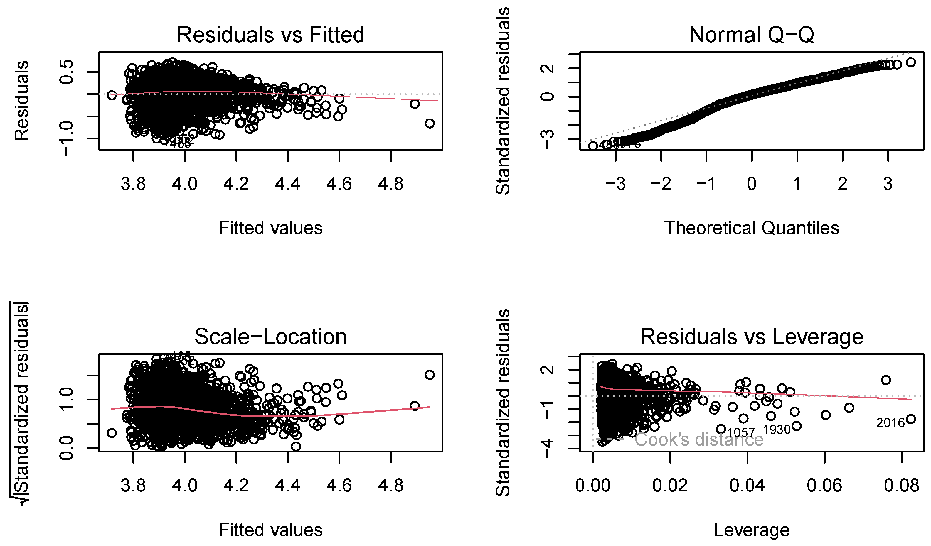 Sensors 23 04786 g002