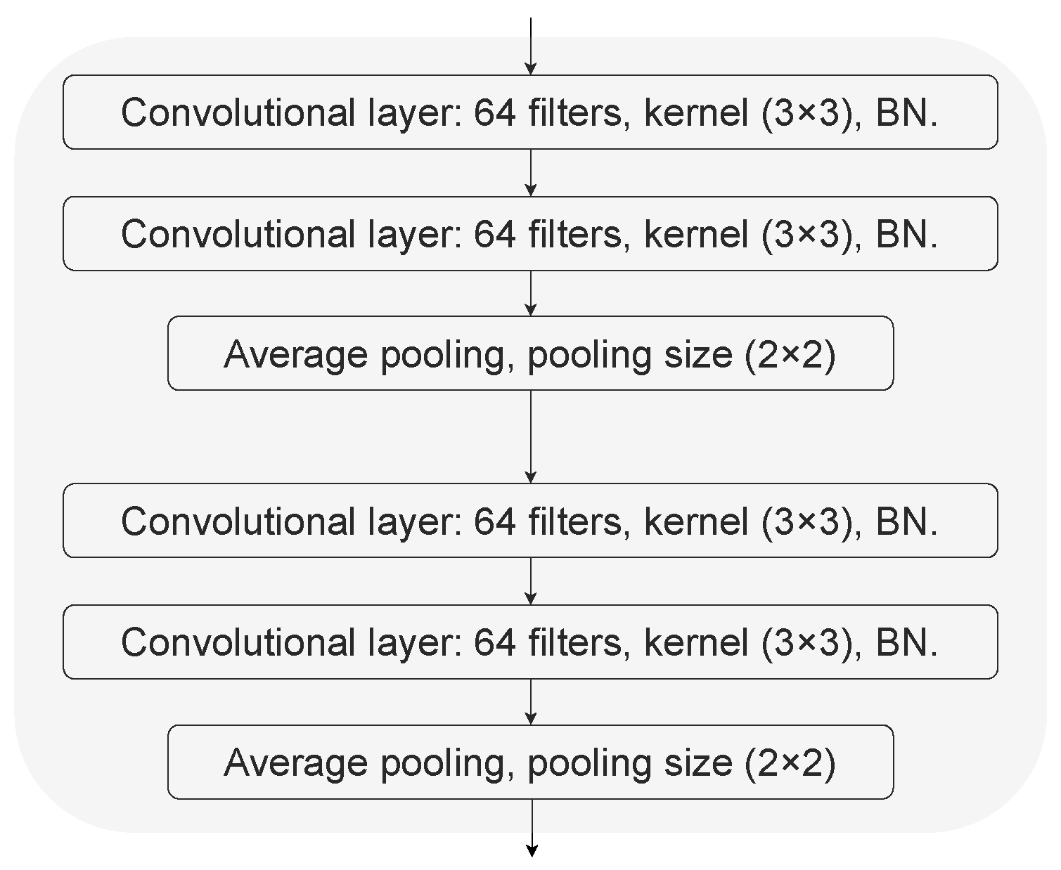 Sensors 23 04786 g009