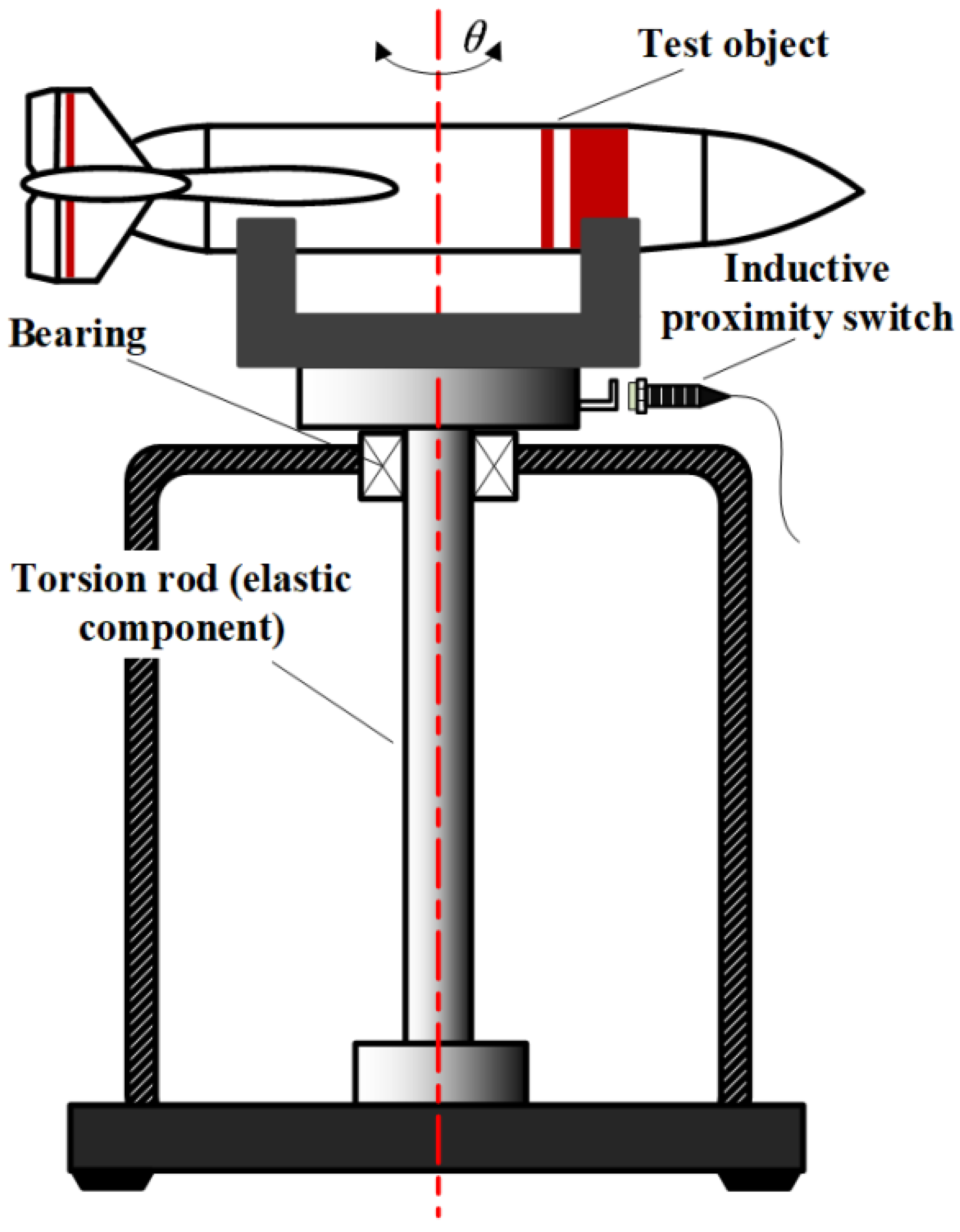 Sensors 23 04787 g001
