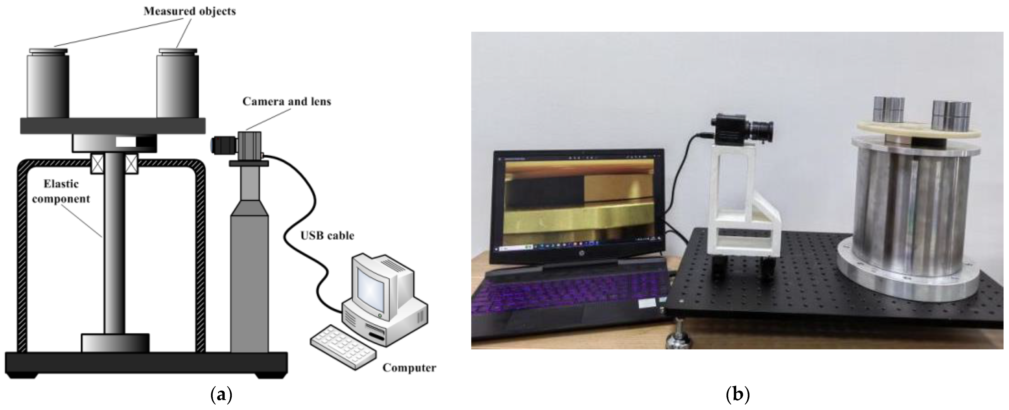 Sensors 23 04787 g007