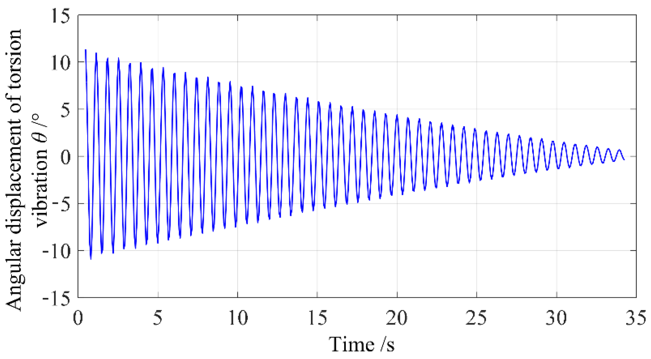 Sensors 23 04787 g008