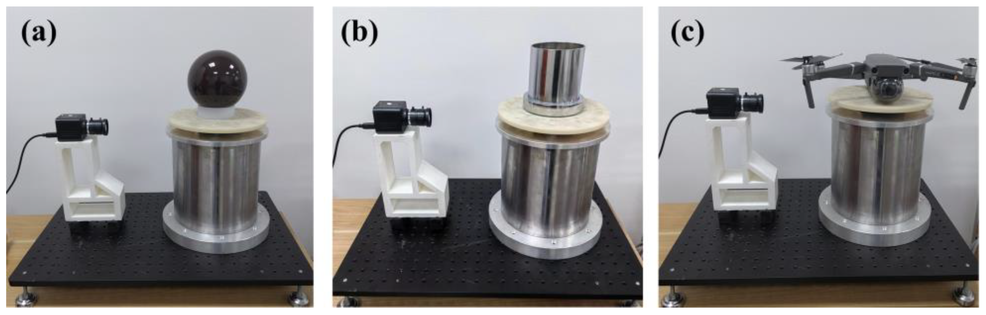 Sensors 23 04787 g014