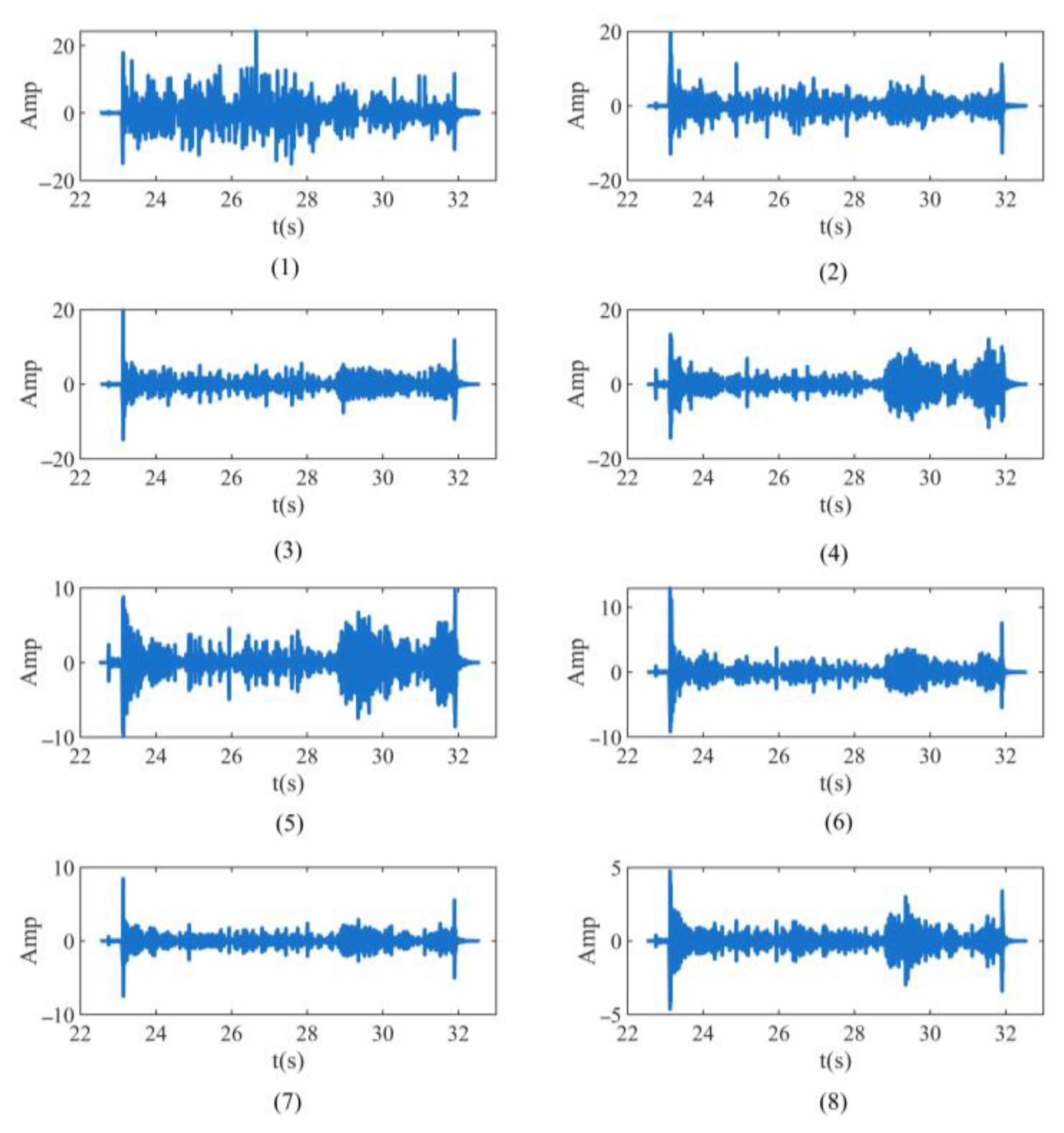 Sensors 23 04790 g003 Sensors 23 04790 g003
