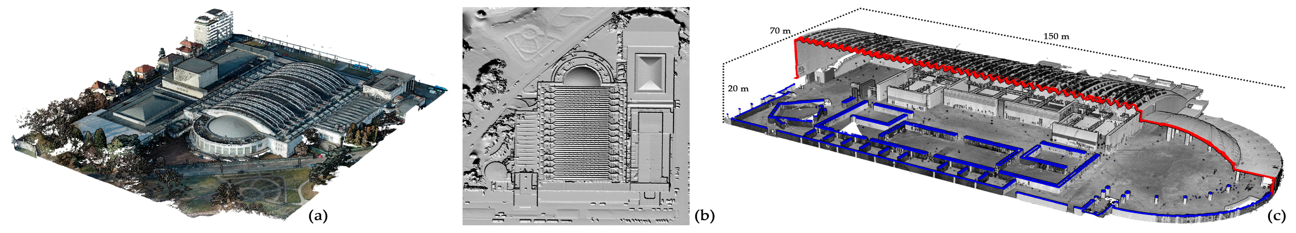 Sensors 23 04791 g002