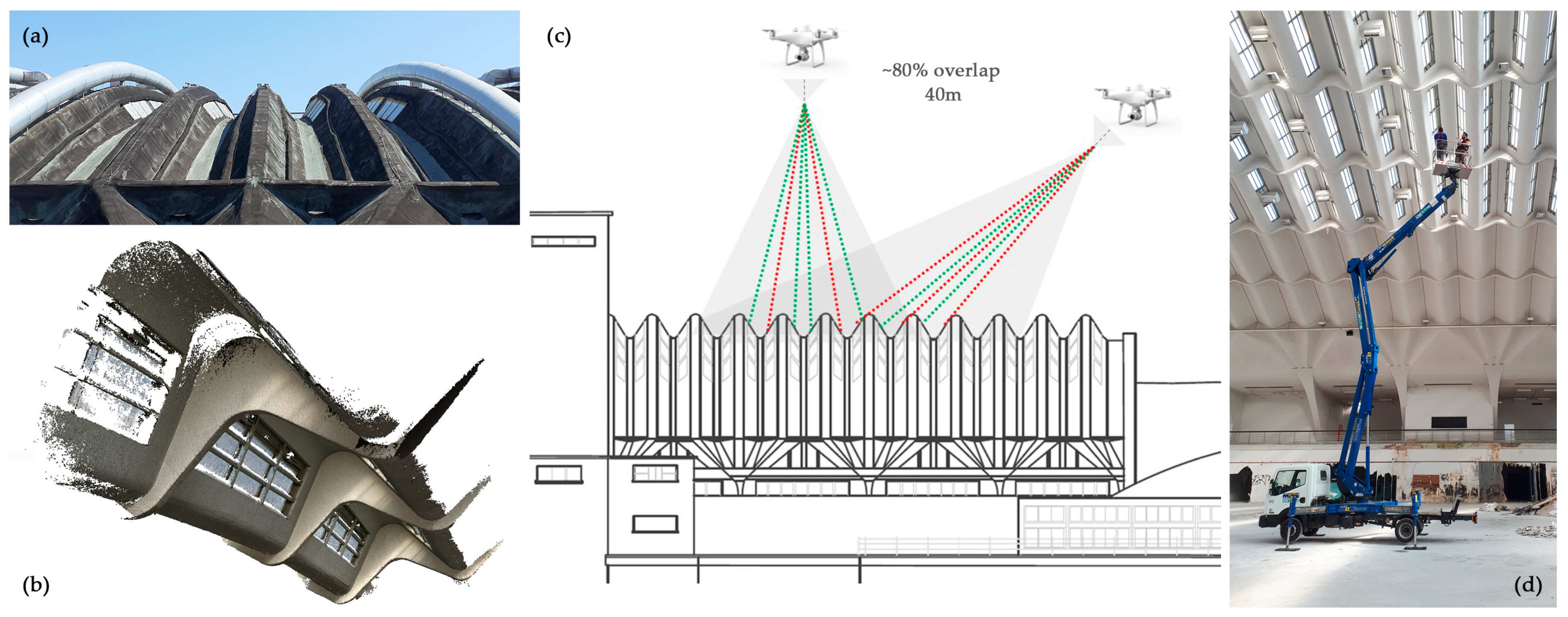Sensors 23 04791 g003