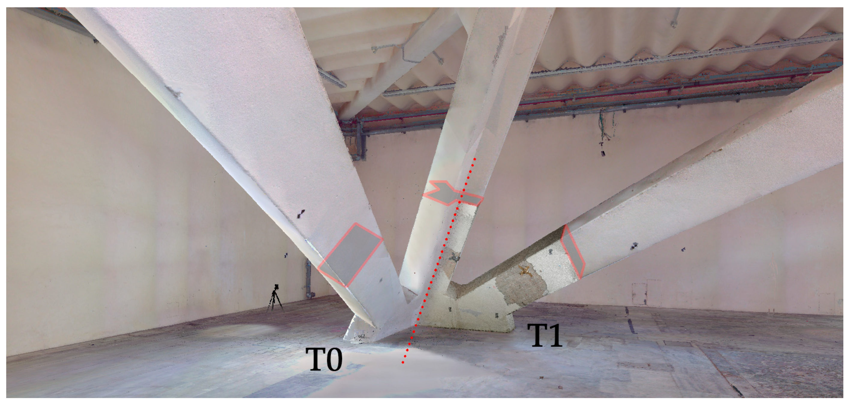 Sensors 23 04791 g005