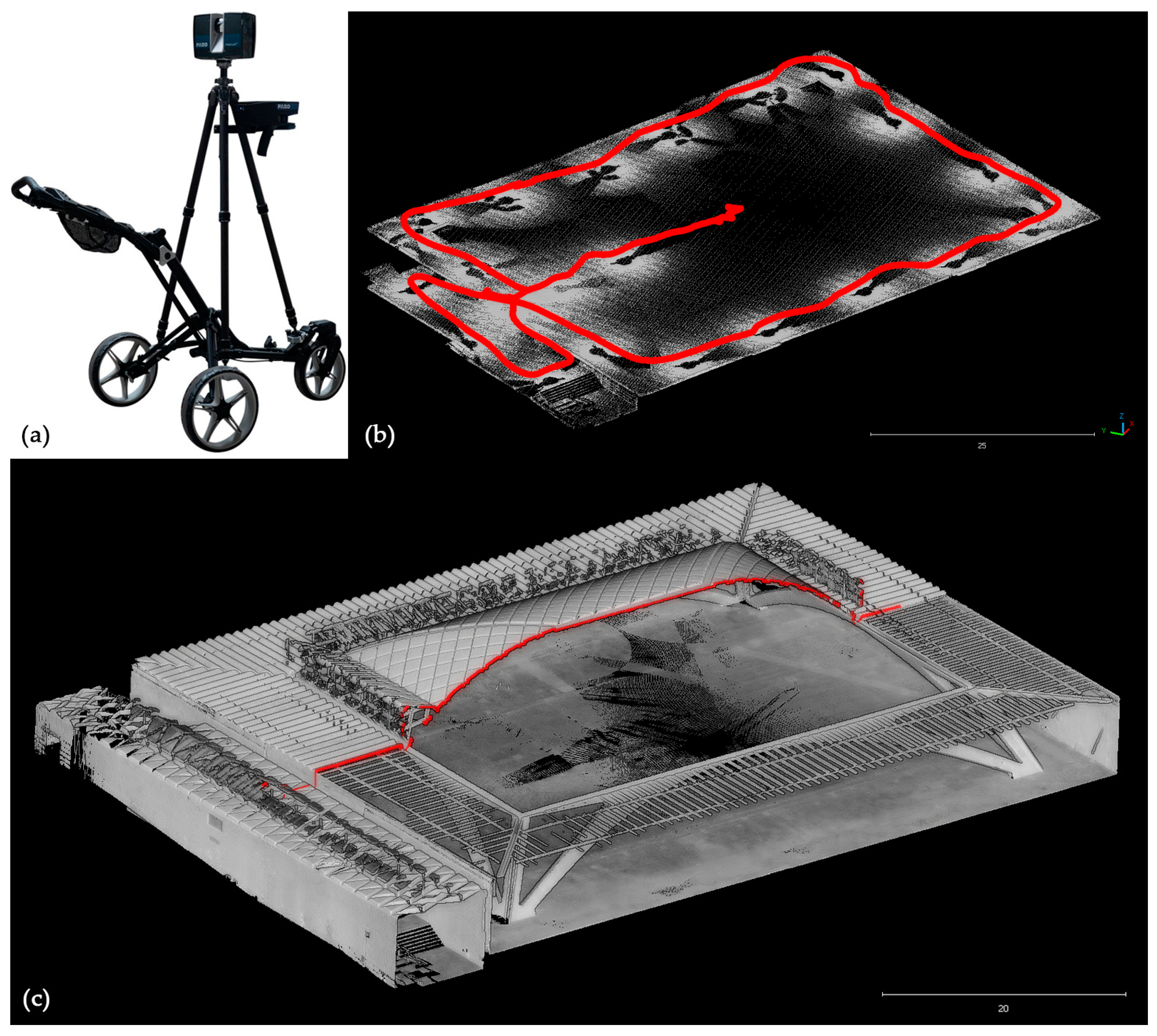 Sensors 23 04791 g006