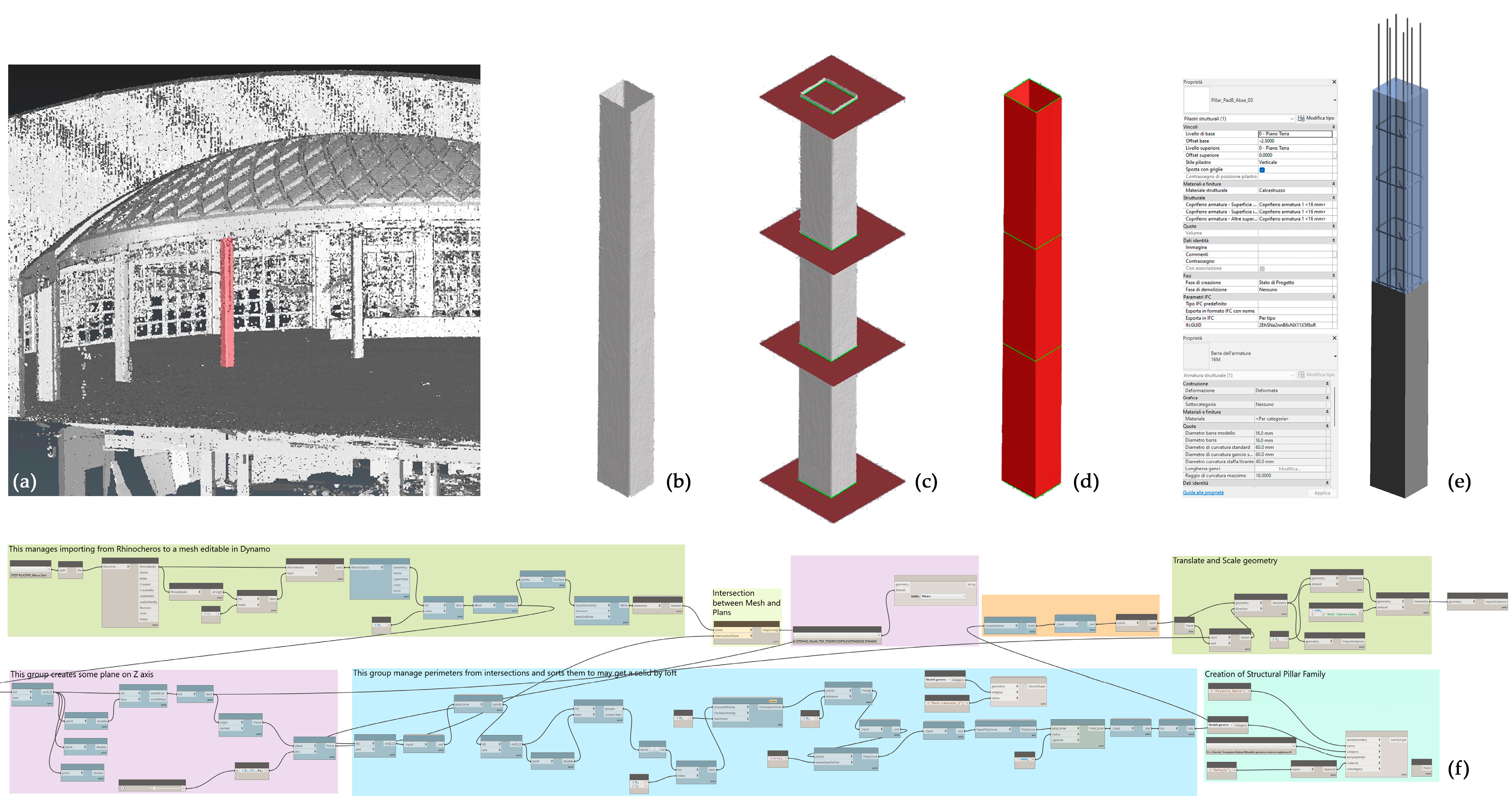 Sensors 23 04791 g009