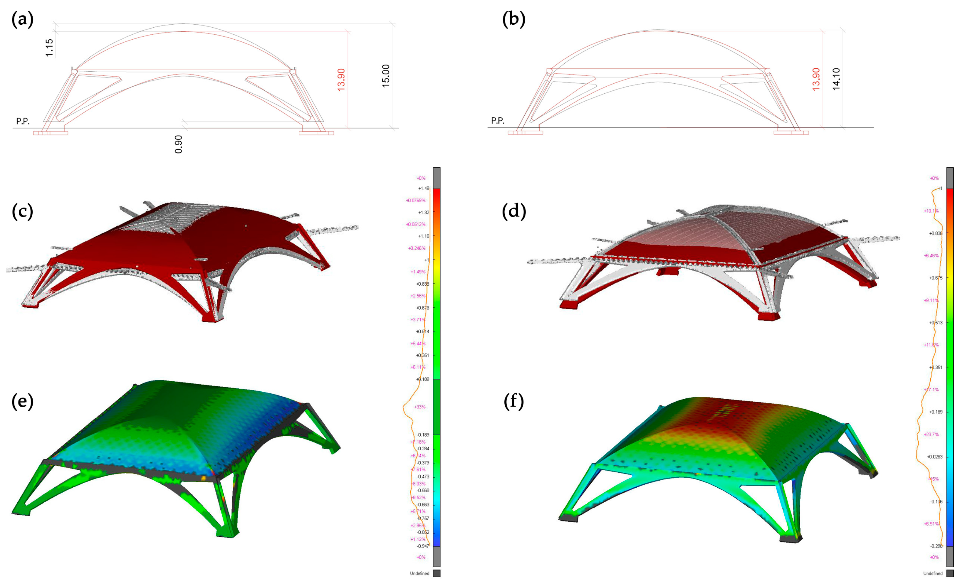 Sensors 23 04791 g012