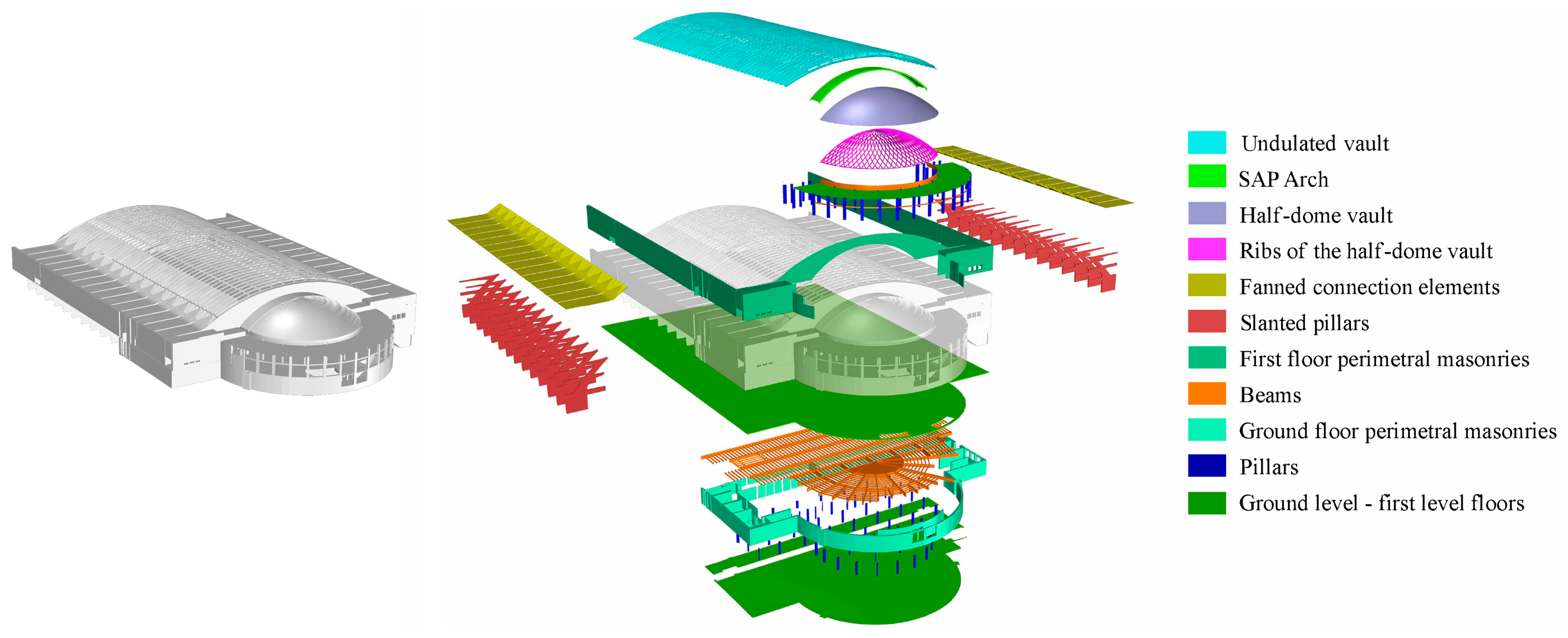 Sensors 23 04791 g013