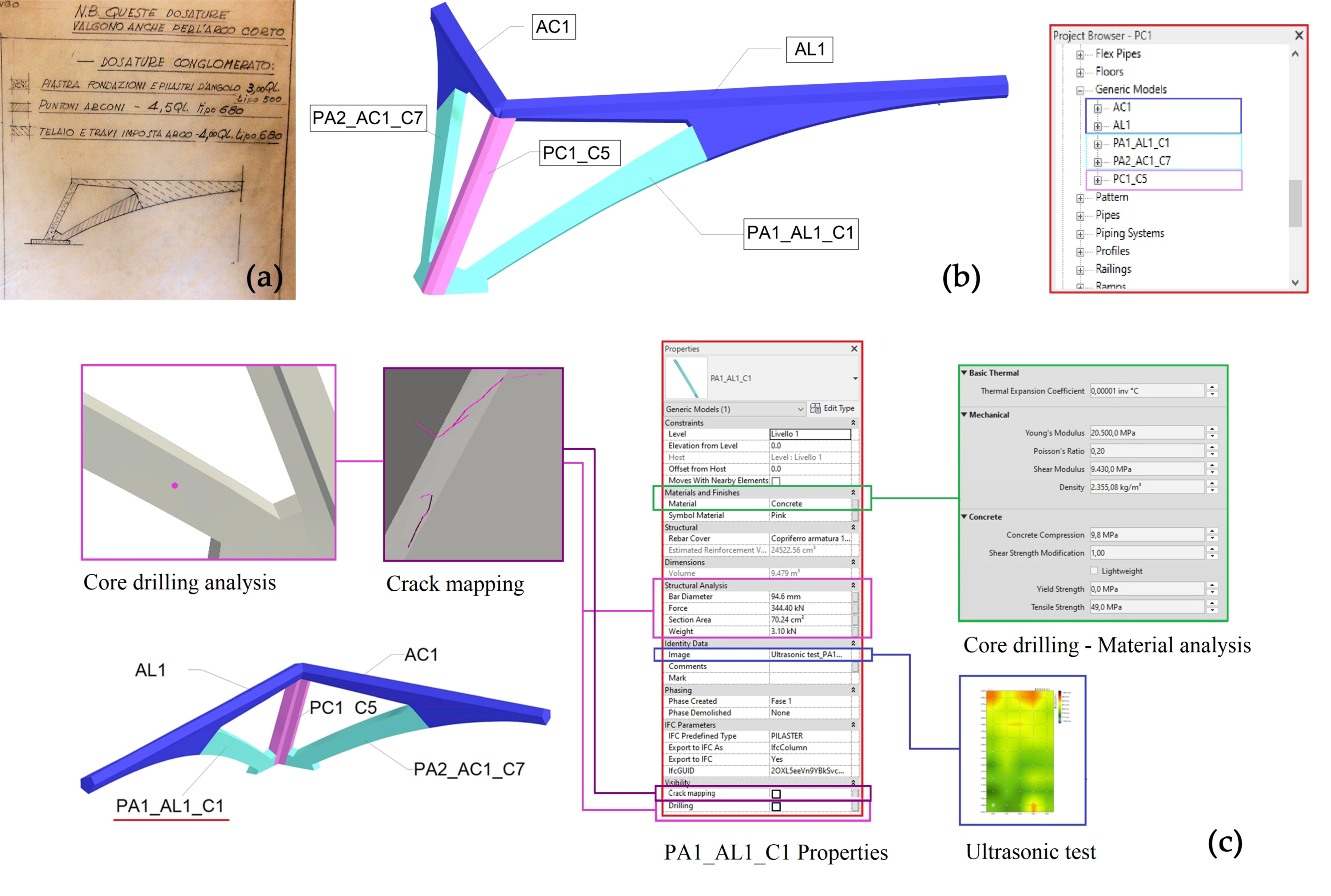 Sensors 23 04791 g014