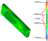 Sensors 23 04791 i004