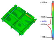 Sensors 23 04791 i008