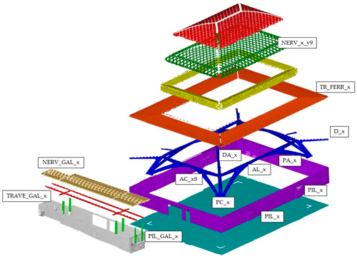 Sensors 23 04791 i013