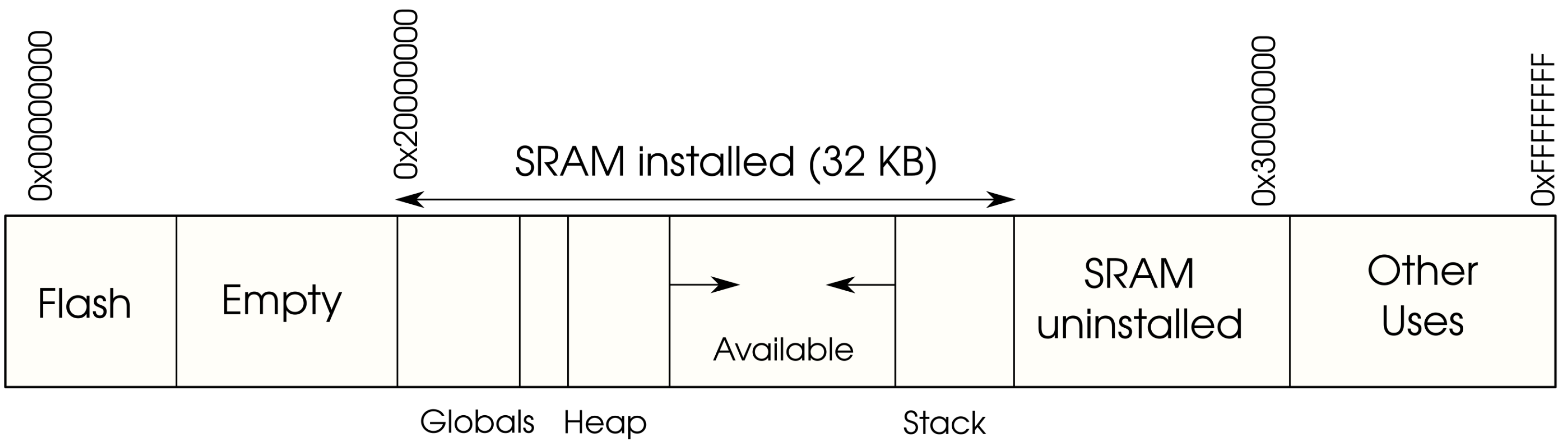 Sensors 23 04794 g001