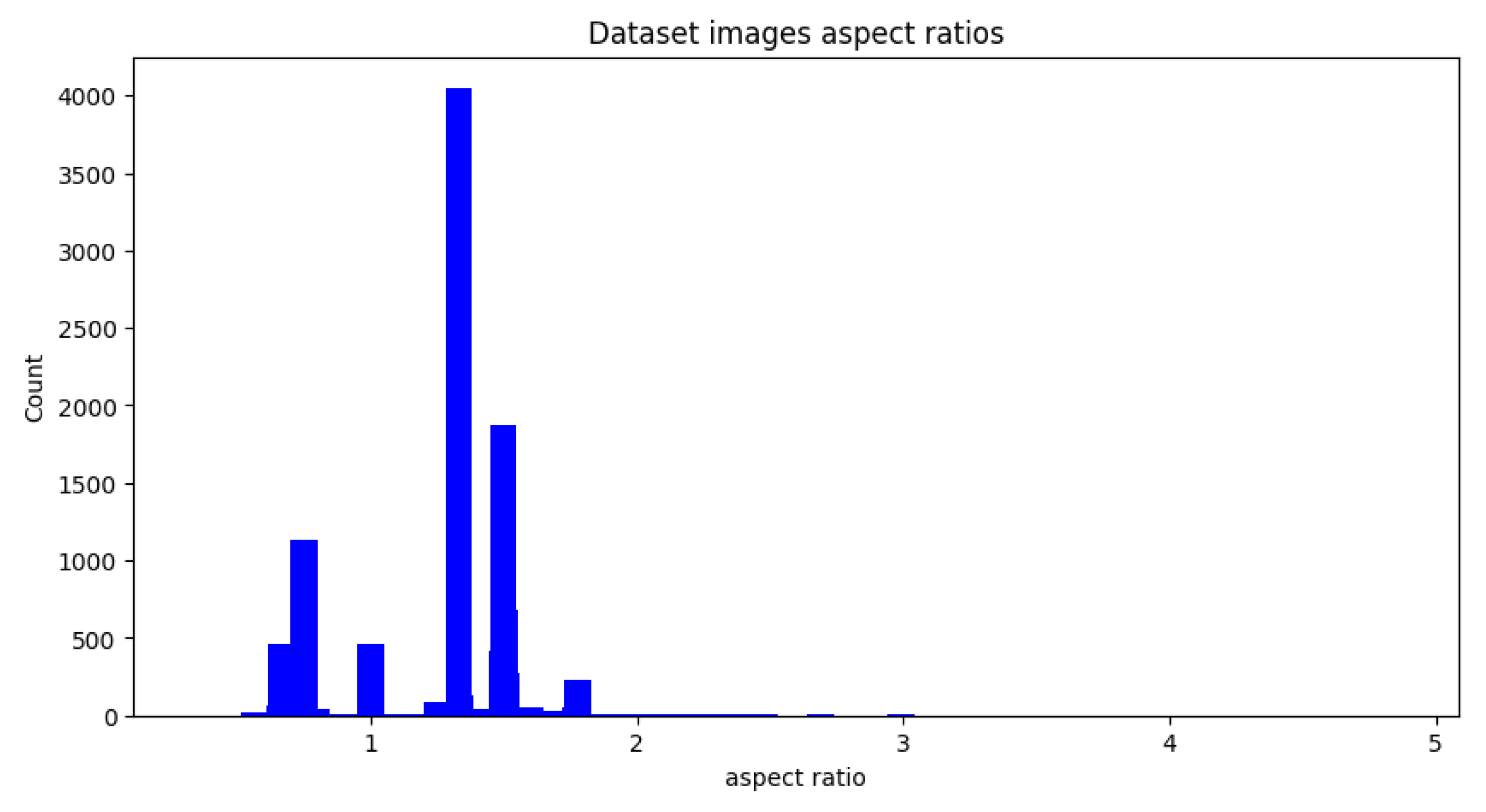 Sensors 23 04796 g007 Sensors 23 04796 g007