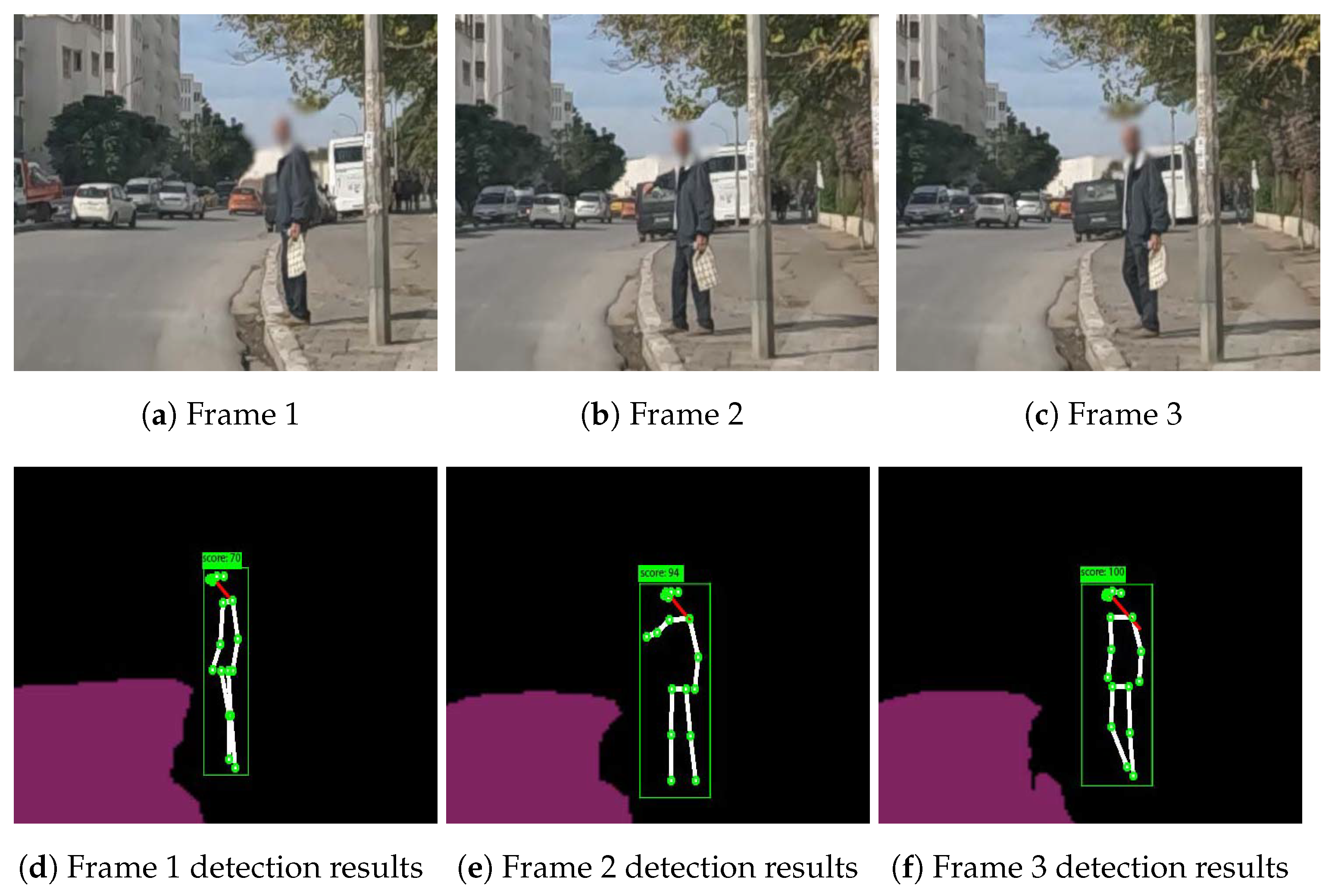 Sensors 23 04796 g013 Sensors 23 04796 g013