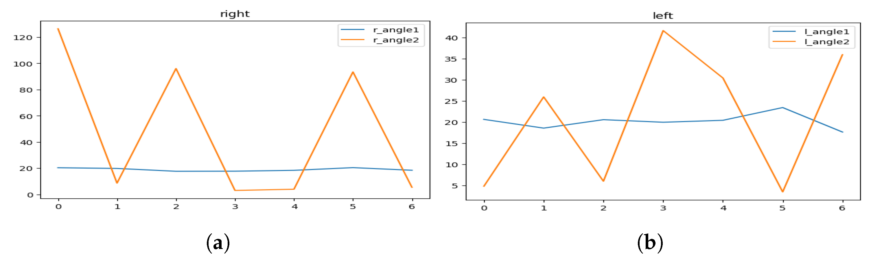 Sensors 23 04796 g017 Sensors 23 04796 g017