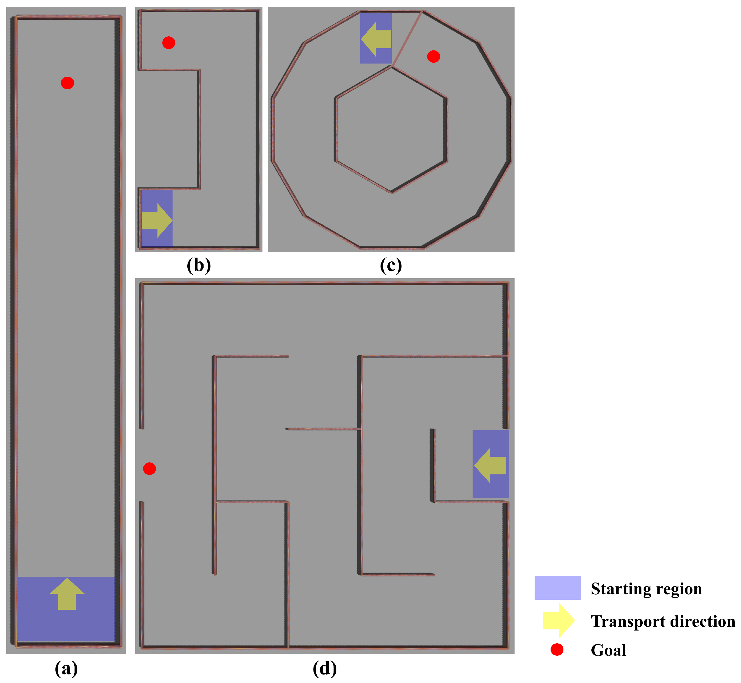 Sensors 23 04807 g005