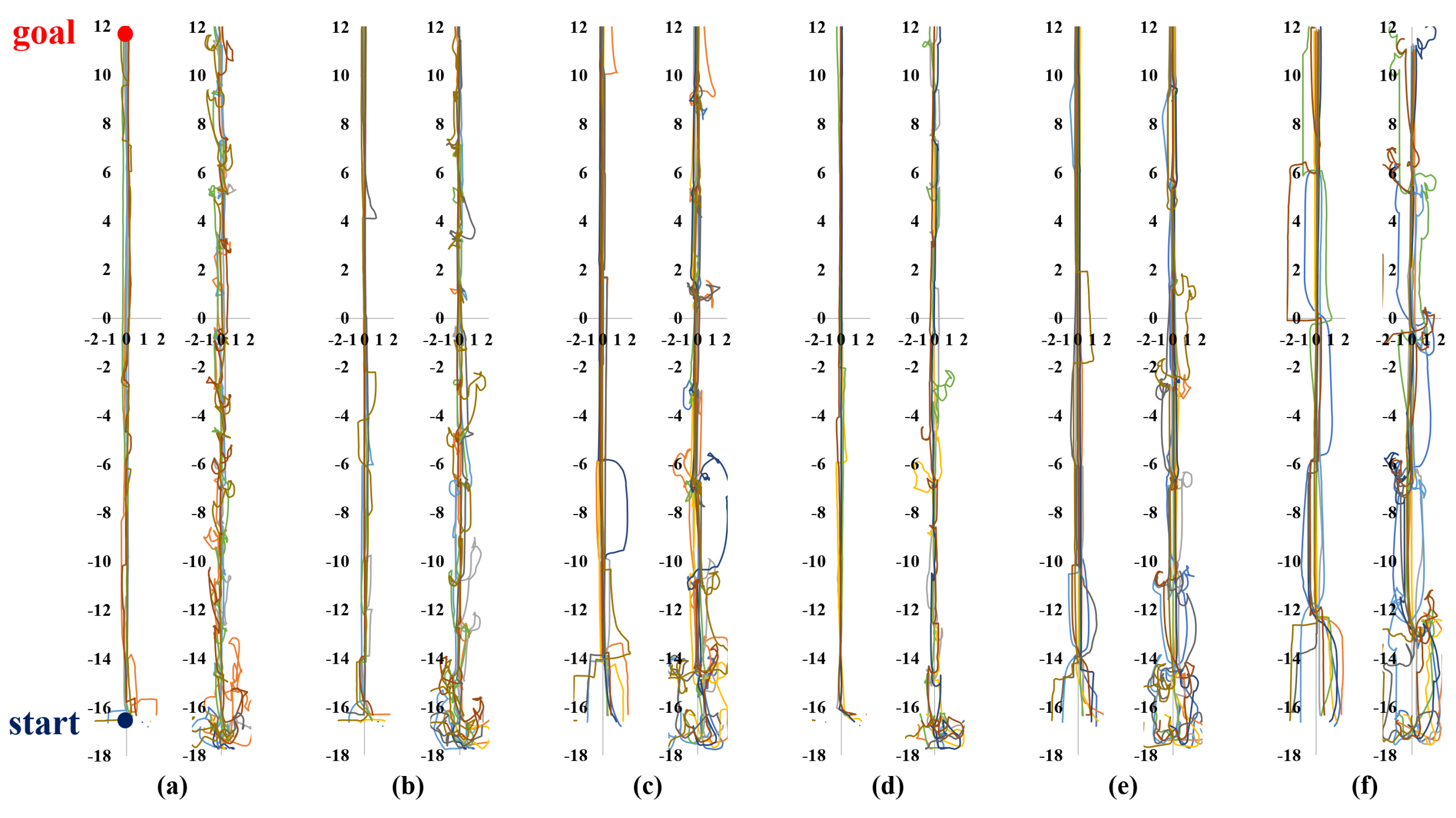 Sensors 23 04807 g006