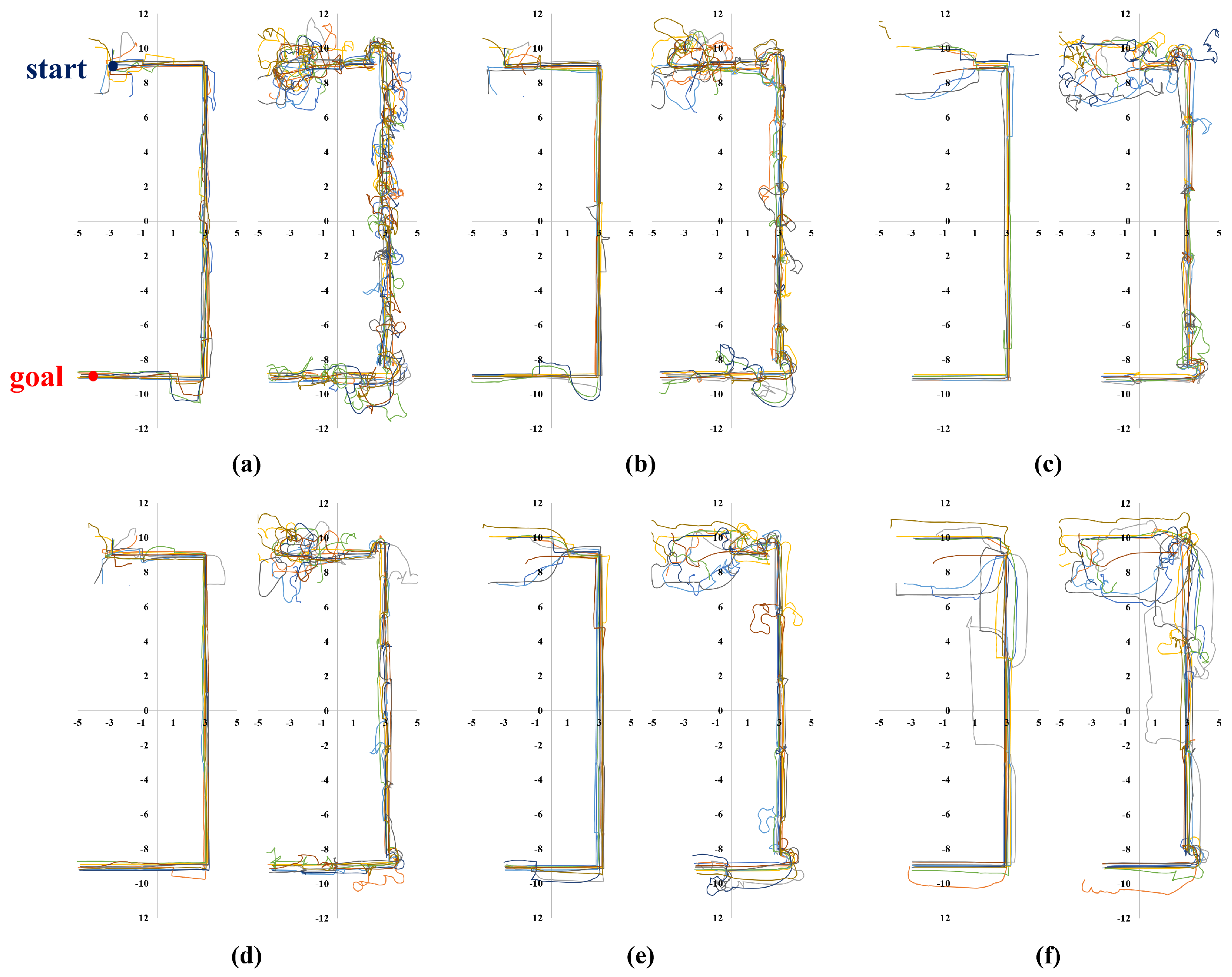 Sensors 23 04807 g007