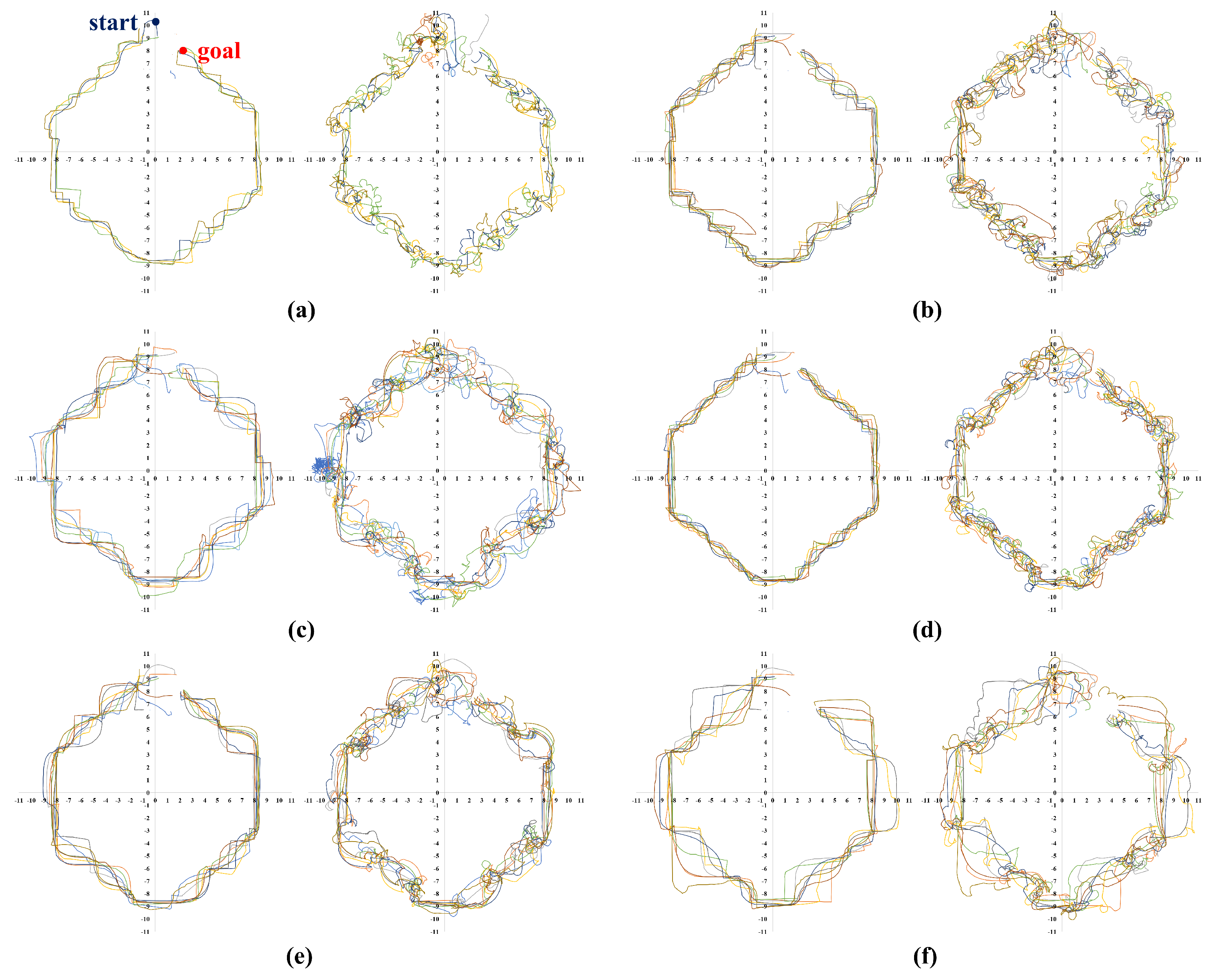 Sensors 23 04807 g008