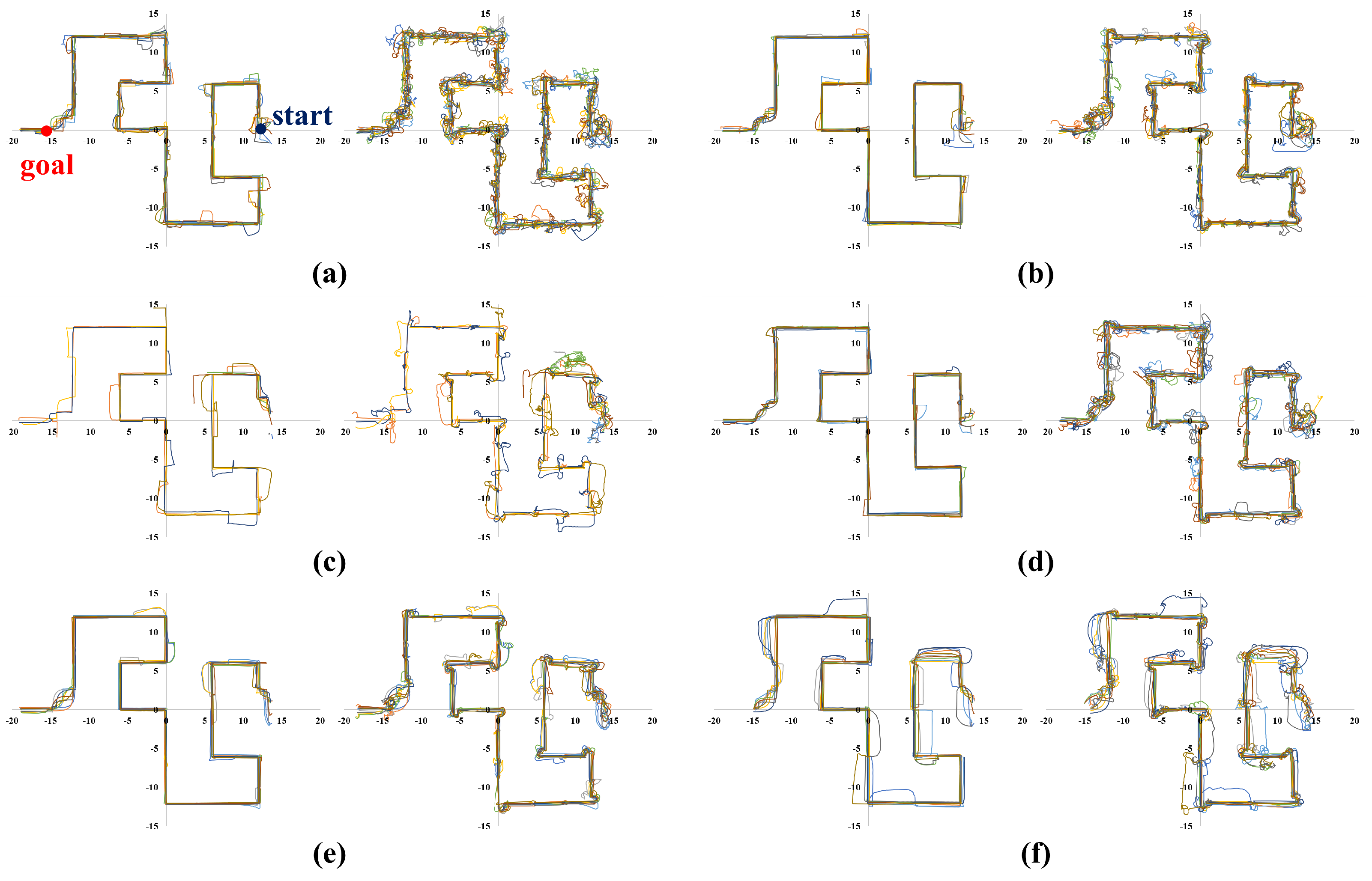 Sensors 23 04807 g009