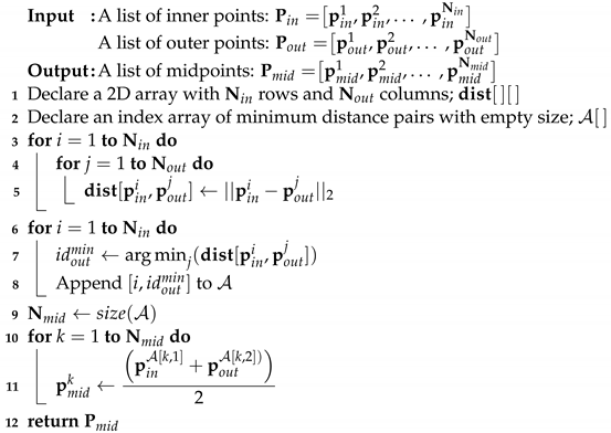 Sensors 23 04807 i002 Sensors 23 04807 i002
