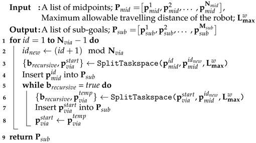 Sensors 23 04807 i004 Sensors 23 04807 i004