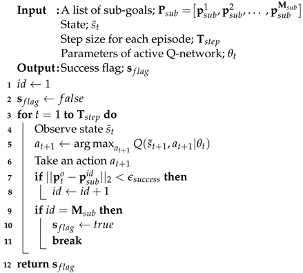 Sensors 23 04807 i005 Sensors 23 04807 i005