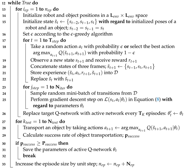 Sensors 23 04807 i006 Sensors 23 04807 i006