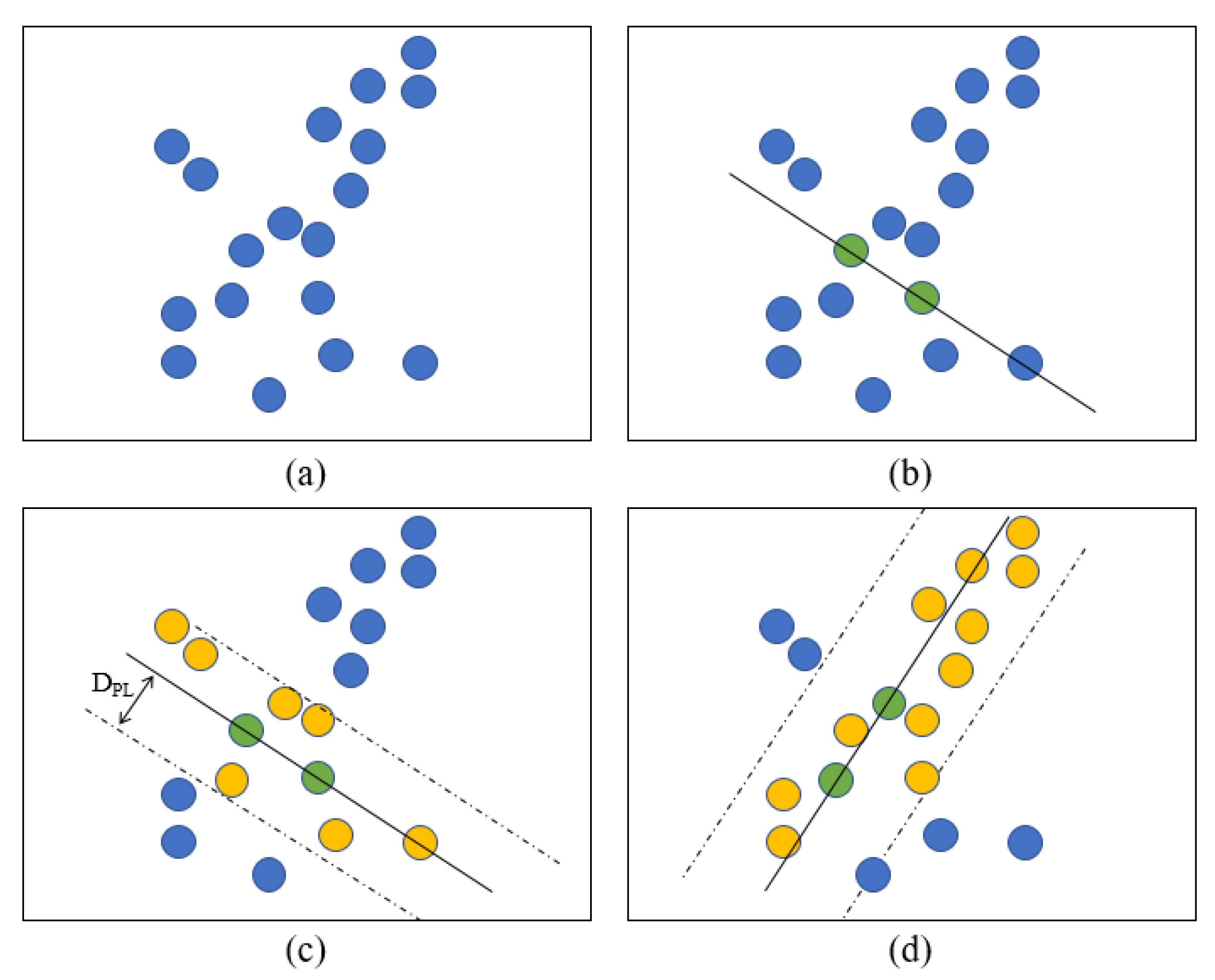 Sensors 23 04808 g007 Sensors 23 04808 g007